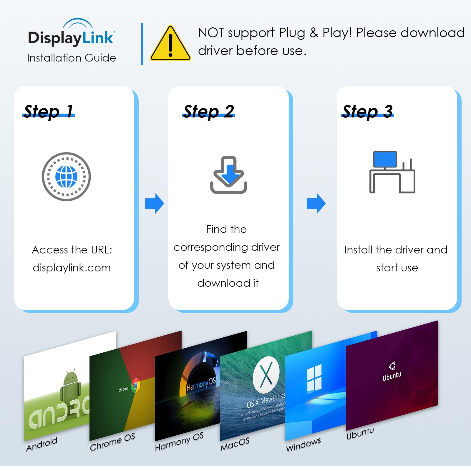 WAVLINK USB 3.0 & USB C to Dual HDMI Adapter 4K@60Hz for Dual Monitor, DisplayLink USB C HDMI Adapter for Apple Mac M1-M5/Macbook Neo, Windows 10/11, ChromeOS (No Linux/iPad/iOS/HDCP), Driver Required
