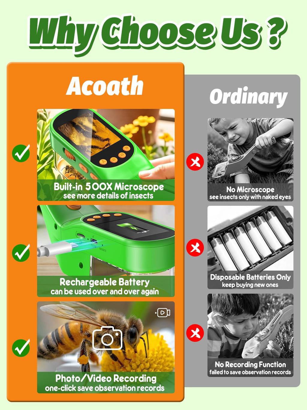 Acoath Bug Catcher, 2.4" IPS Screen Bug Catching Kit, Microscope for Kids