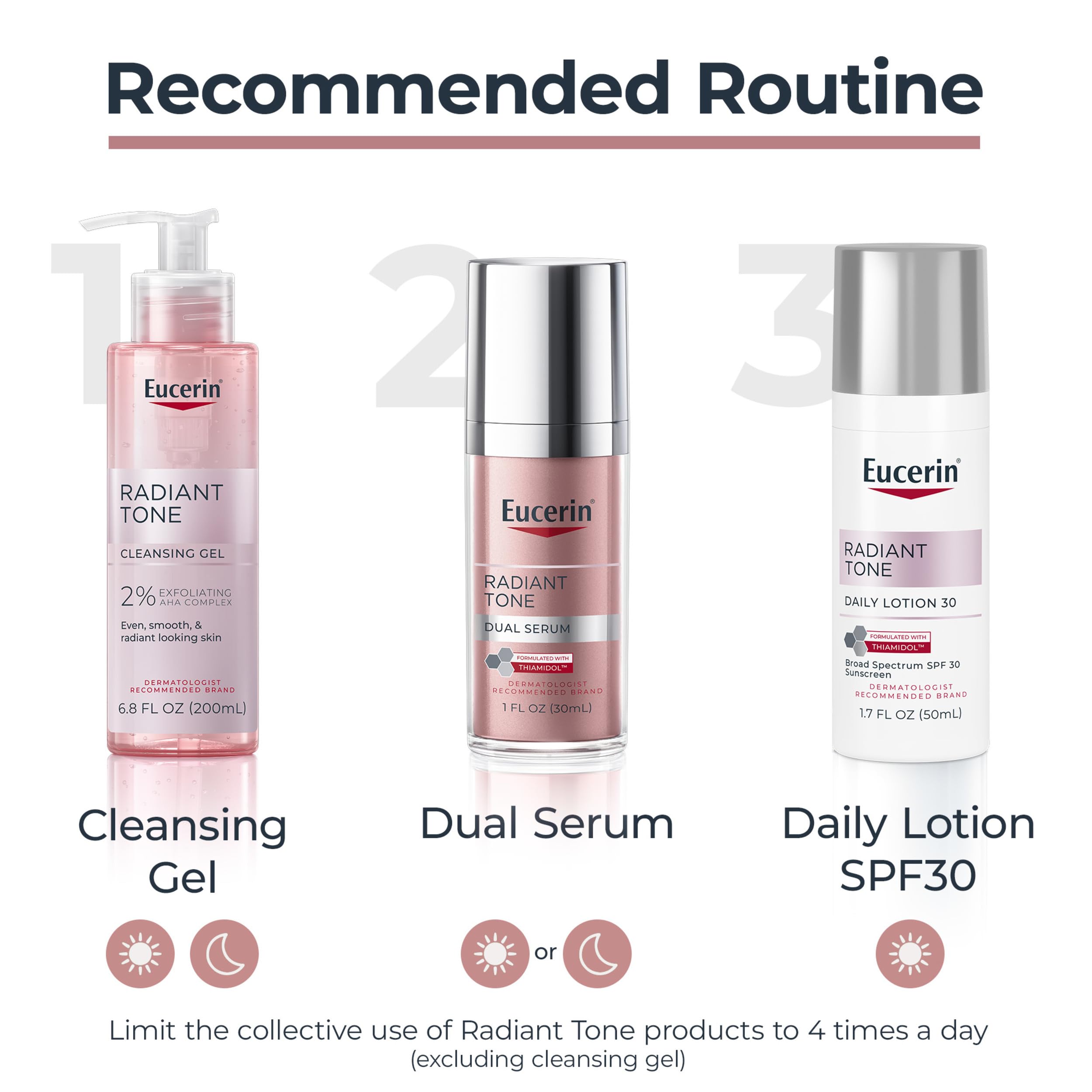 Eucerin Radiant Tone Daily Face Lotion, SPF 30, 1.7 FL OZ