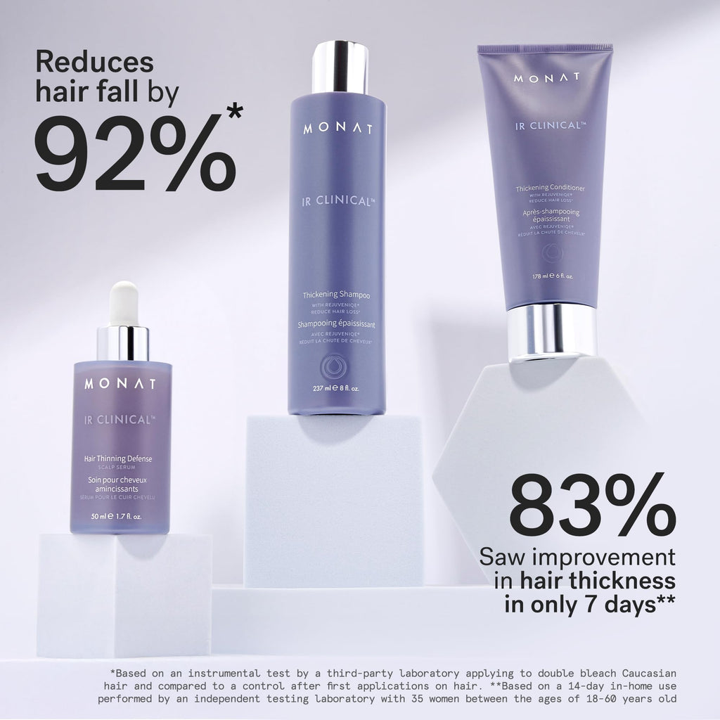 MONAT IR Clinical System – Complete Hair Care Restoration Kit with Thickening Shampoo, Conditioner & Thinning Defense Serum – Strengthens, Protects, & Revives Hair for Thicker, Fuller-Looking Results