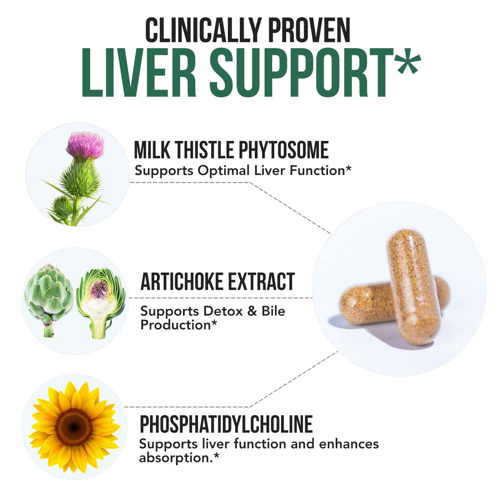 SoActive® Milk Thistle: 10X More Effective Milk Thistle Phytosome, Optimized for Essential Bioactive Silybin A & B Plus Bilear® Artichoke Extract & Bile Enhancer - Liver Support | 60 Servings
