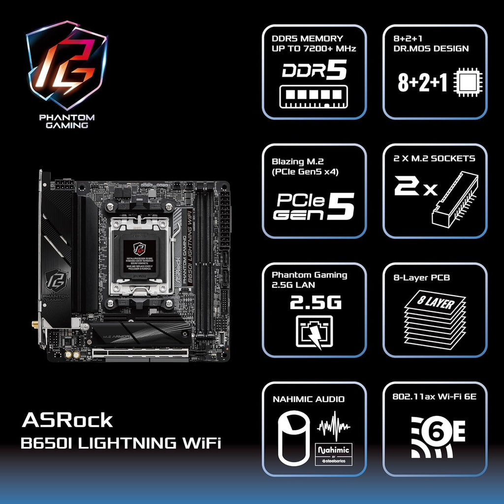 ASRock B650I Lightning WiFi AMD AM5 Mini-ITX Motherboard, Supports AMD Ryzen 9000/8000/7000 Series Processors, DDR5 7200+ (OC), PCIe 5.0 M.2, 2.5G LAN, WiFi 6E, 8+2+1 Power Phase