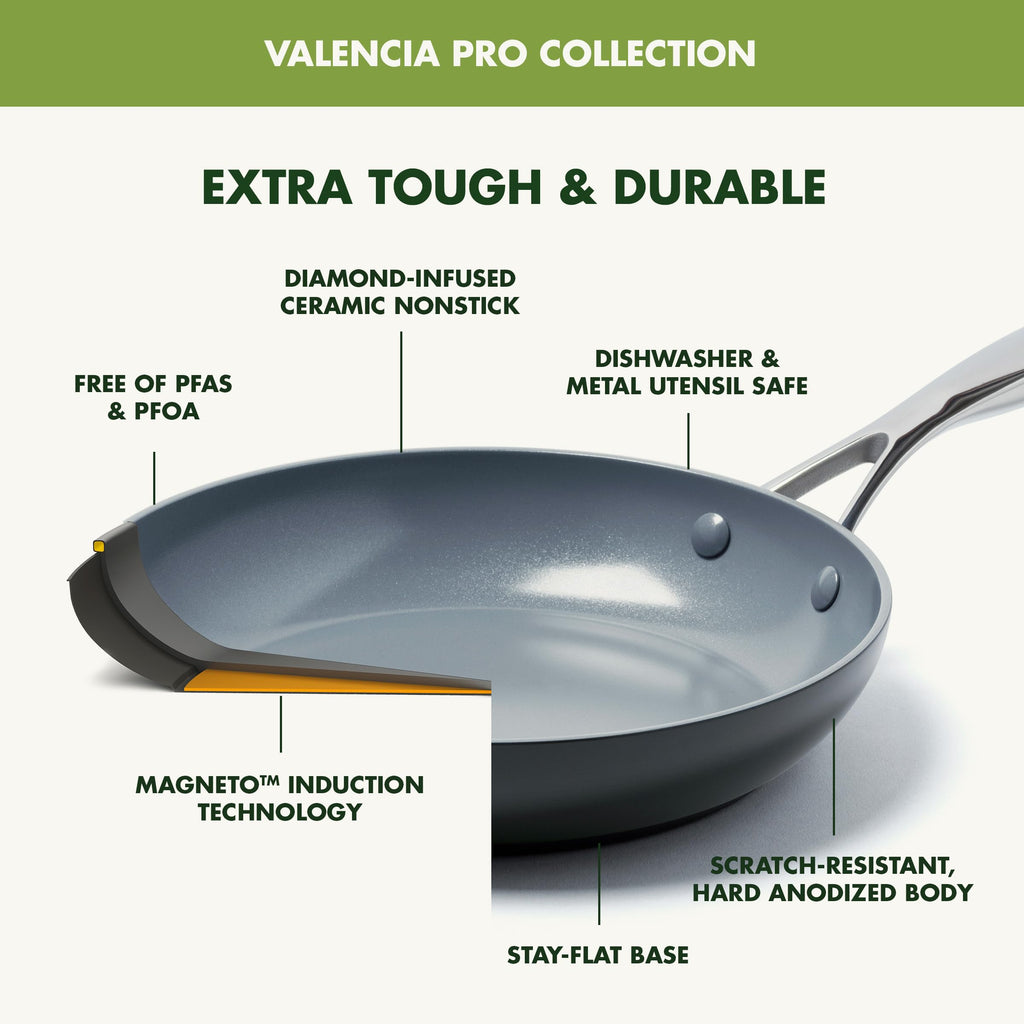 GreenPan Valencia Pro 3 Piece (8", 9.5" & 11") Ceramic Nonstick Skillet Set