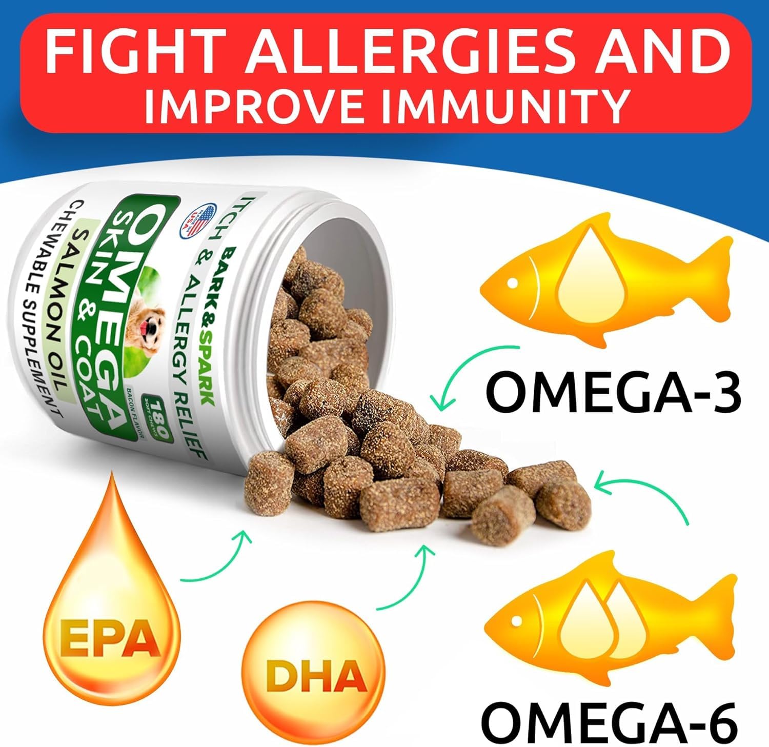 Omega 3 for Dogs - Fish Oil for Skin & Coat Health, Itch & Allergy Support