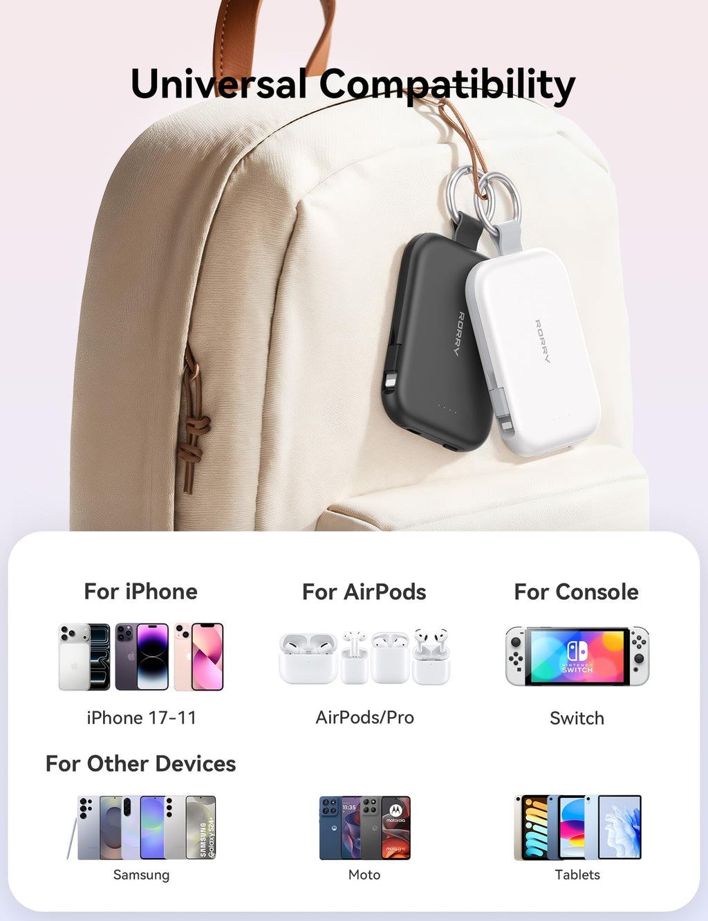 RORRY CharmGo Portable Charger, 5000mAh Power Bank with Built-in Cables