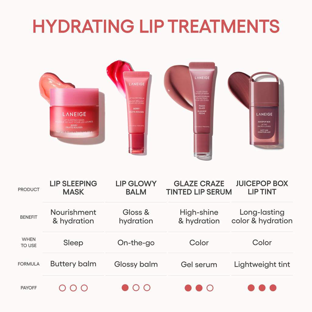 LANEIGE JuicePop Box Korean Lip Tint: Long-Lasting Hydrating Lightweight Tint, Buildable Juicy Color & Nourishing Shine, K-Beauty Lip Essential for Long-Lasting Comfort, Lo-Fi Mauve
