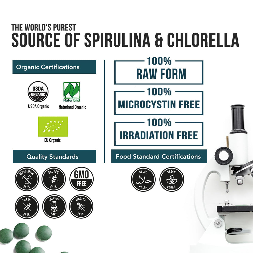 Organic Spirulina & Chlorella Tablets – 4 Organic Certifications, Raw, Non-Irradiated – 50/50 Blue Green Algae Blend – Antioxidant Content Equal to 5 Servings of Vegetables (120 Tablets)