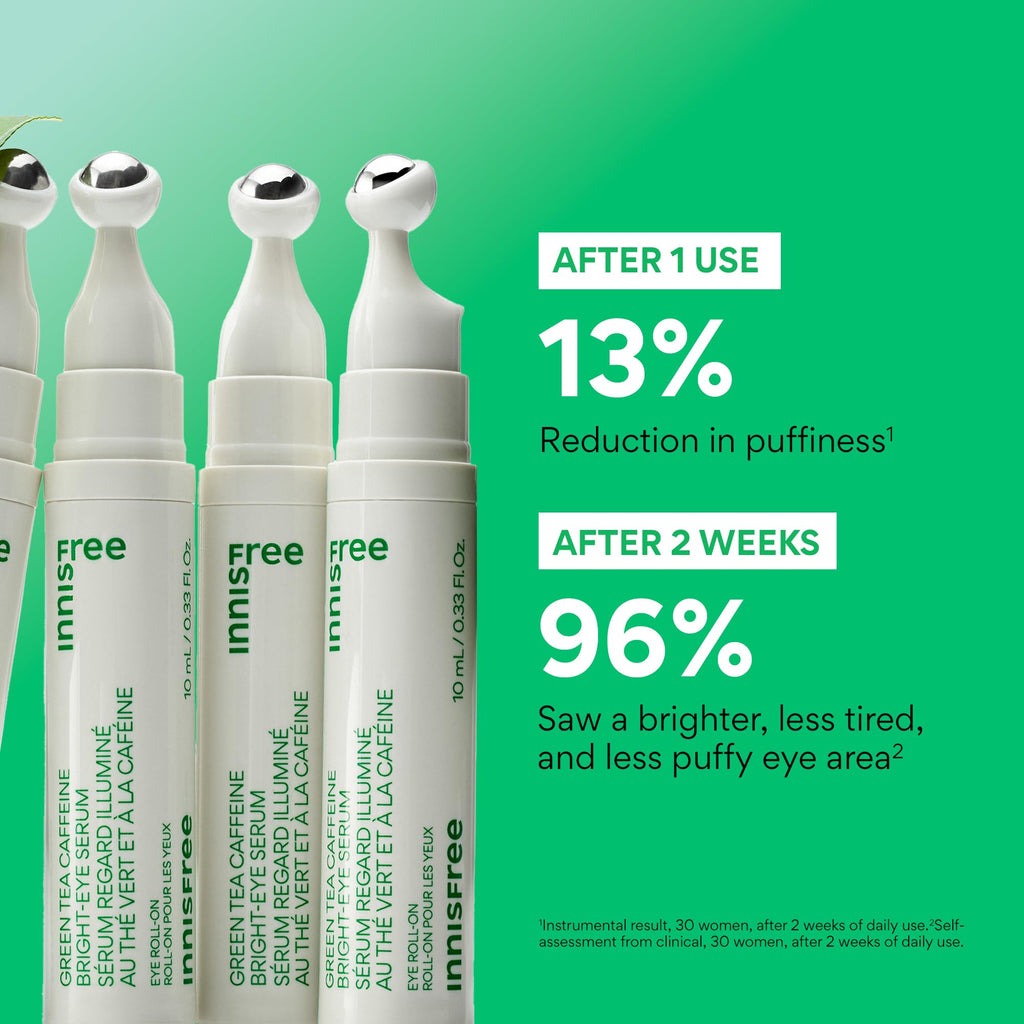 innisfree Green Tea Caffeine Depuffing Eye Serum Roll-On with Niacinamide & Hyaluronic Acid, Cooling Korean Under Eye Roller for Puffiness, Dark Circles, Brightening & Hydration