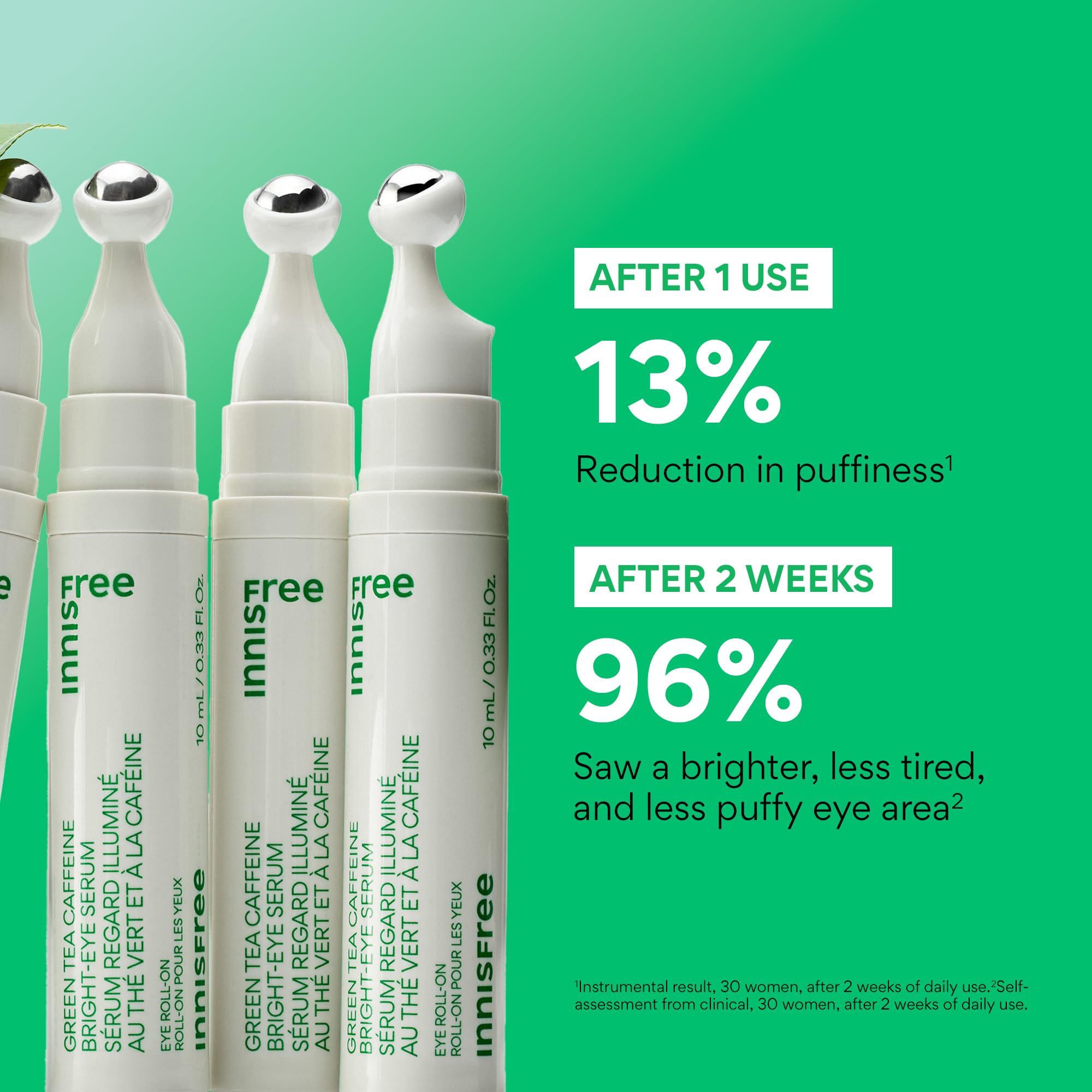 innisfree Green Tea Caffeine Depuffing Eye Serum Roll-On with Niacinamide & Hyaluronic Acid, Cooling Korean Under Eye Roller for Puffiness, Dark Circles, Brightening & Hydration