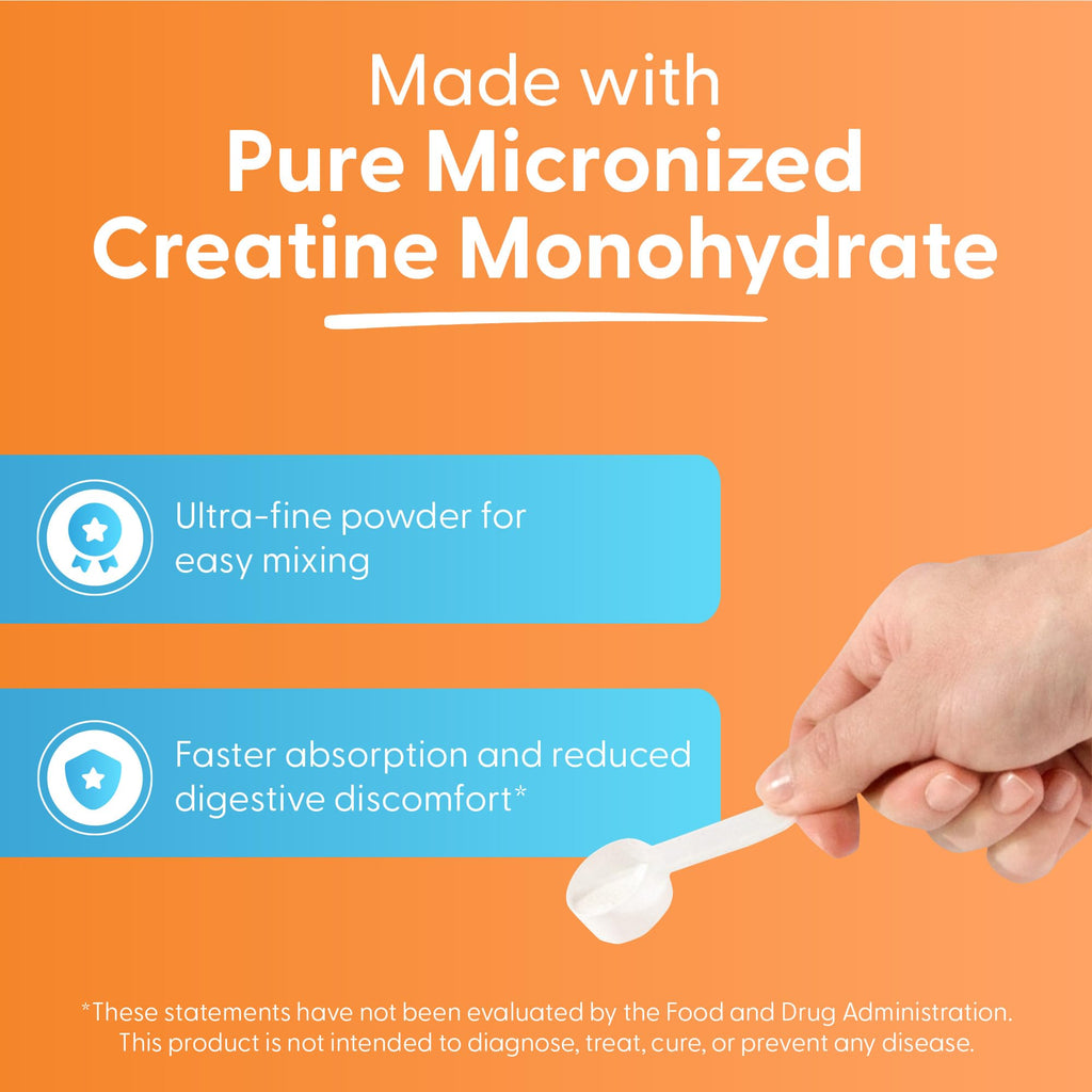 Doctor's BEST Creatine Monohydrate Powder for Women & Men - Pure Micronized Creatine, Pre Workout Powder Supplement, Muscle & Cognitive Support, 5g (5000mg) Per Serving, Vegan, Unflavored - 17.85 oz