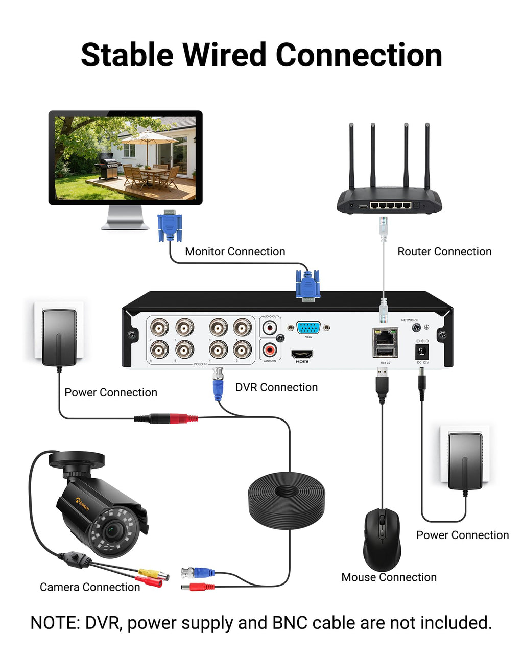 Anlapus 1080P Hybrid 4-in-1 Security Camera, Indoor Outdoor CCTV Bullet Cam