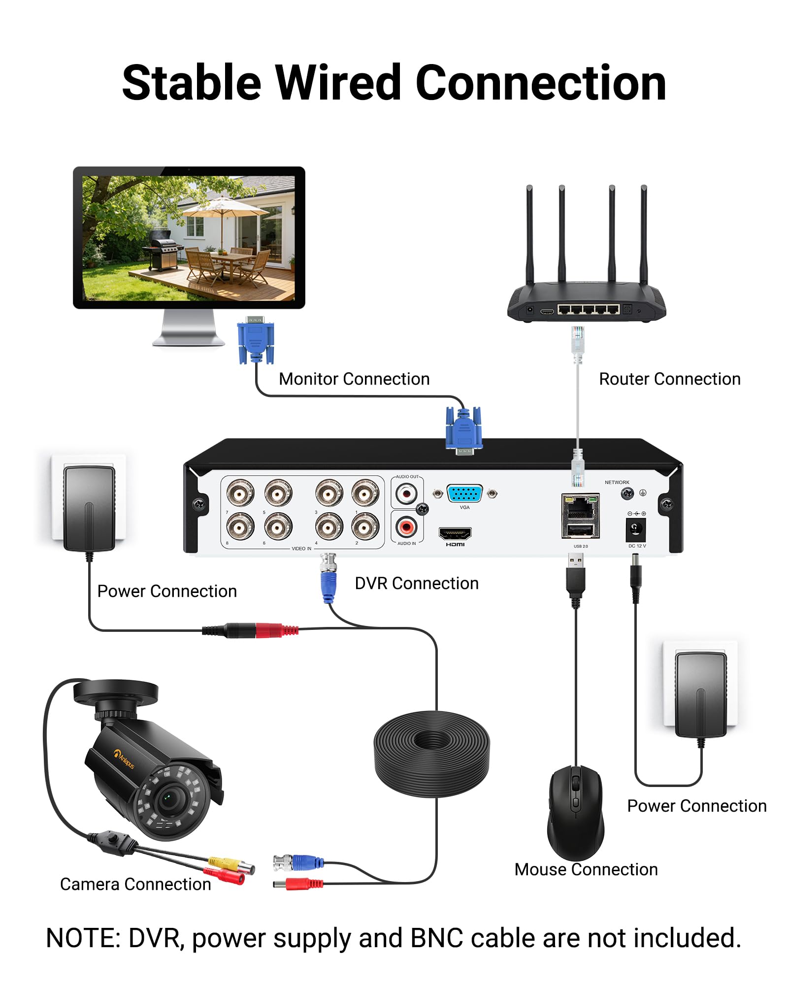 Anlapus 1080P Hybrid 4-in-1 Security Camera, Indoor Outdoor CCTV Bullet Cam