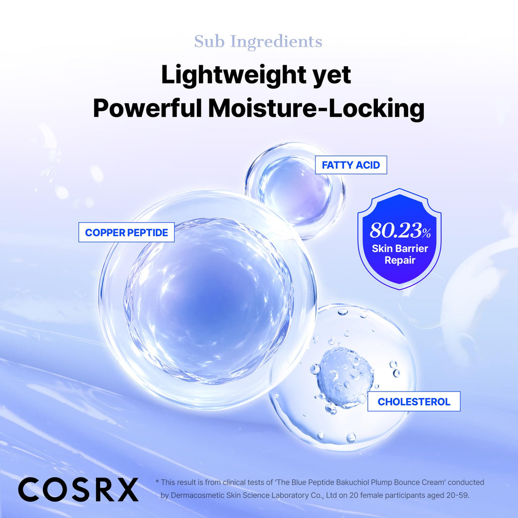 COSRX The Blue Copper Peptide Bakuchiol Cream, Korean Anti-Aging, 1.76 oz