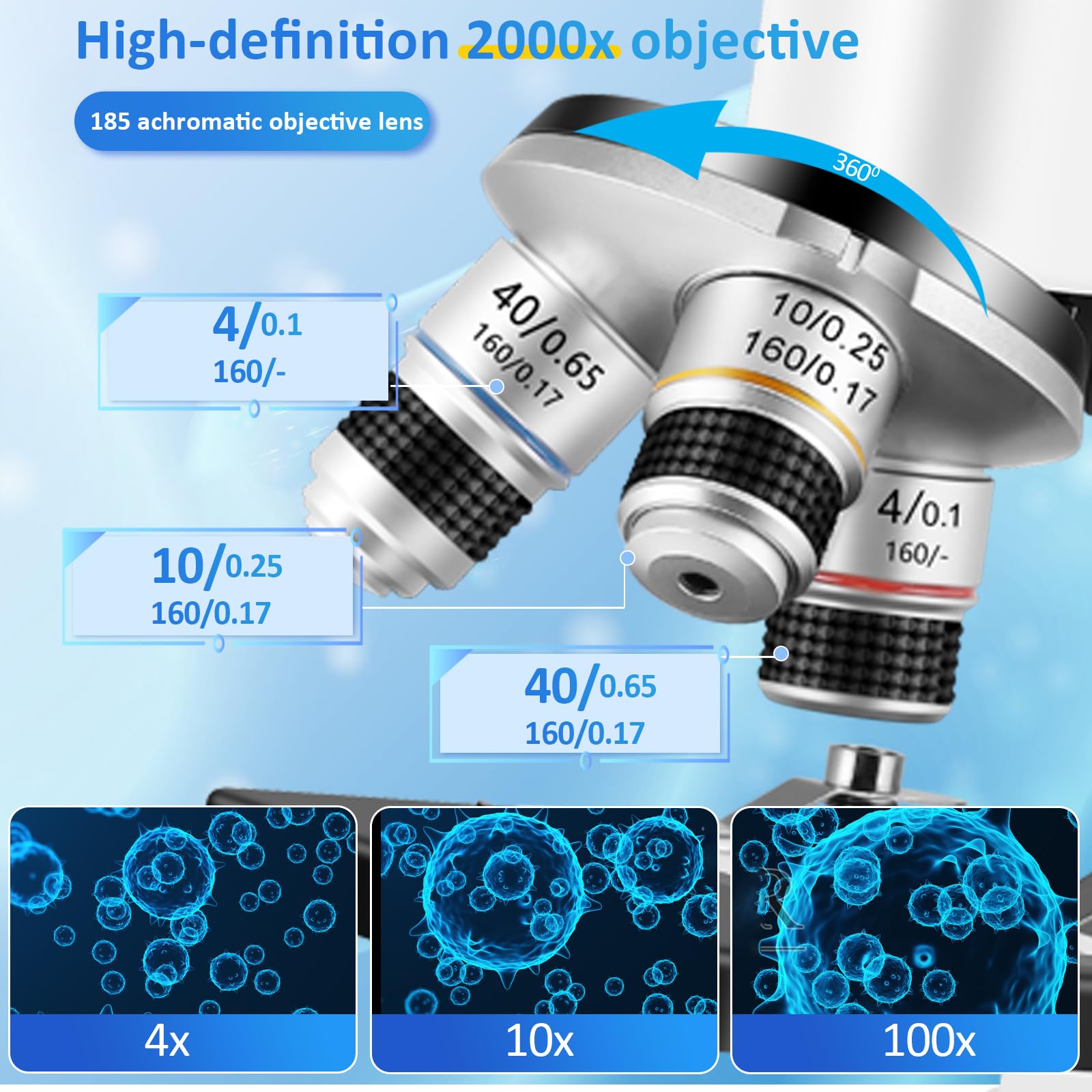 Microscope for Kids & Adults,40X-2000X Microscope with Phone Adapter & Slides Set,Suitable for Students School Lab and Home Education