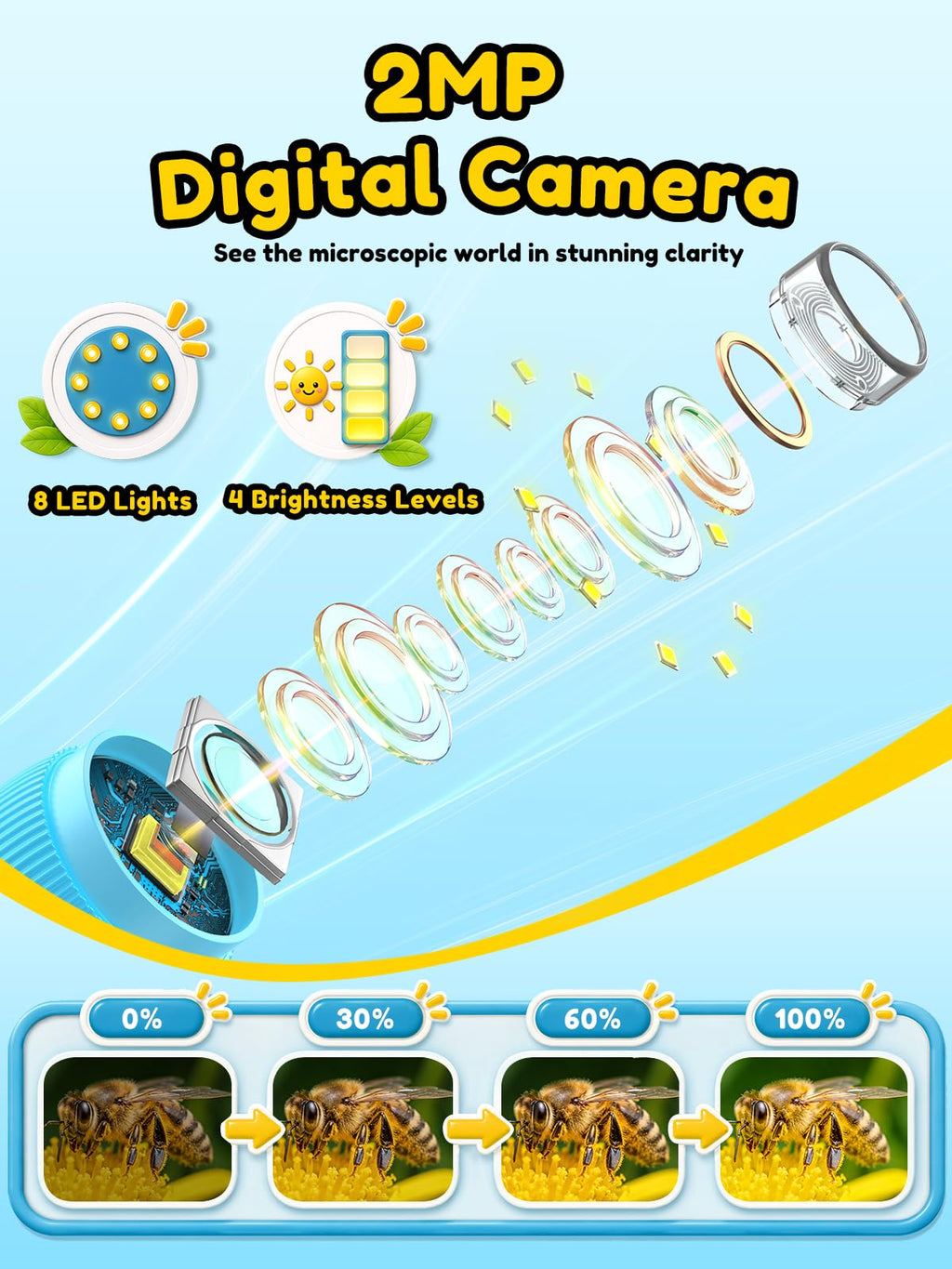 Acoath Microscope for Kids, 1000X Handheld Digital Miniscope with 2.0" Screen, Portable Pocket Microscope Education Toys Birthday Gifts for Age 3 4 5 6 7 8 9 10 Girls Boys