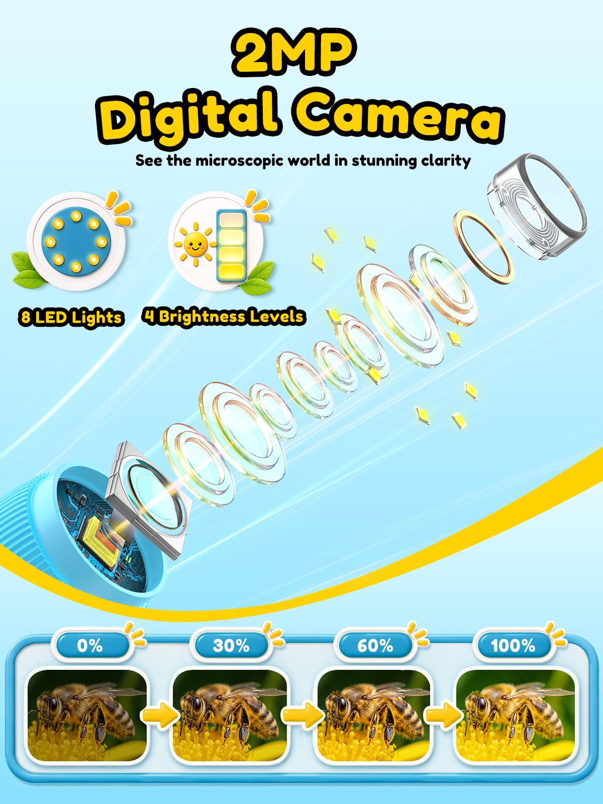 Acoath Microscope for Kids, 1000X Handheld Digital Miniscope with 2.0" Screen, Portable Pocket Microscope Education Toys Birthday Gifts for Age 3 4 5 6 7 8 9 10 Girls Boys
