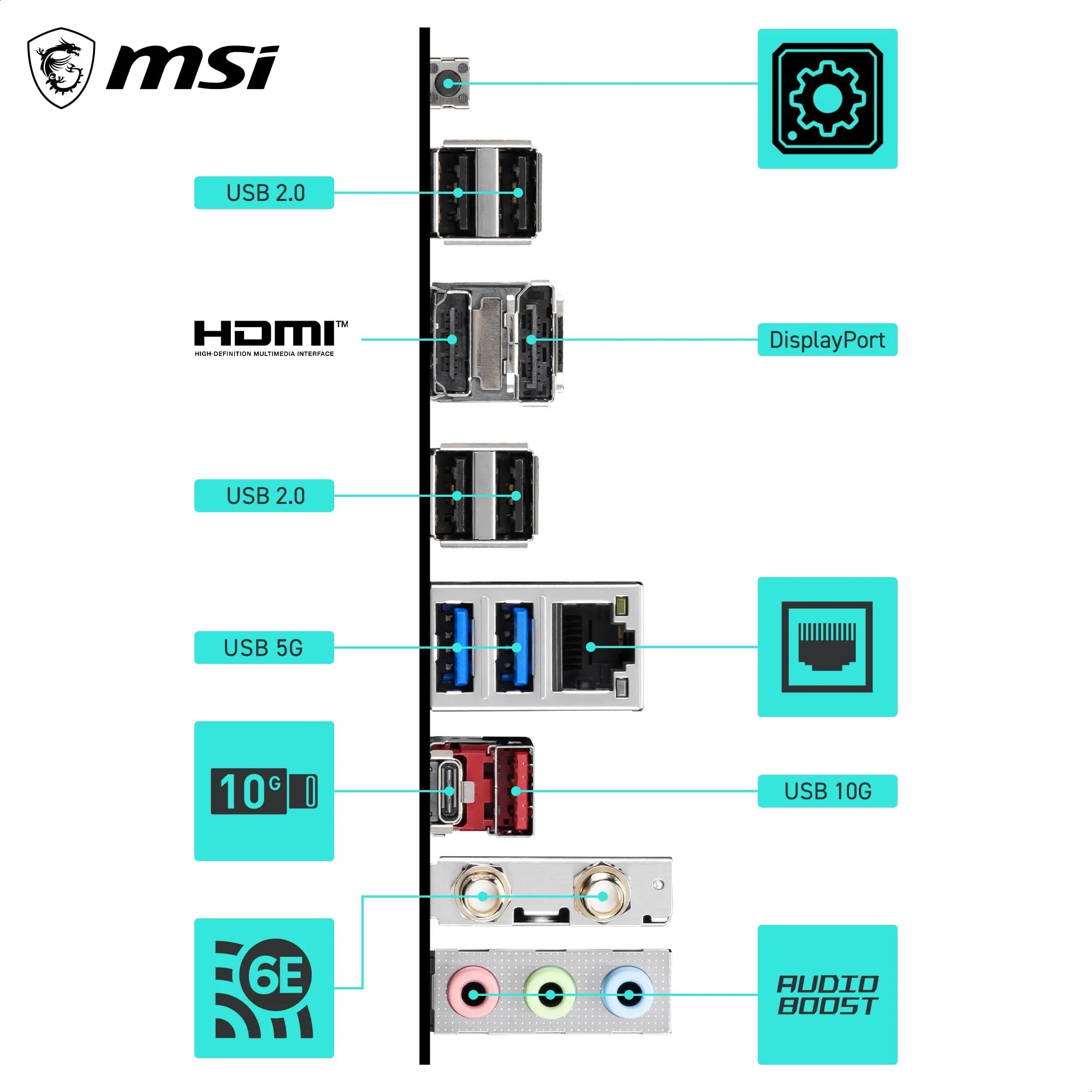 MSI B550 Gaming WIFI6E Motherboard, ATX - Supports AMD Ryzen 5000 Series, 5000 G-Series, 4000 G-Series and 3000 Series Processors, AM4 - DDR4 Memory Boost 4800+MHz/OC, PCIe 4.0 x16, M.2 Gen4, 1G LAN