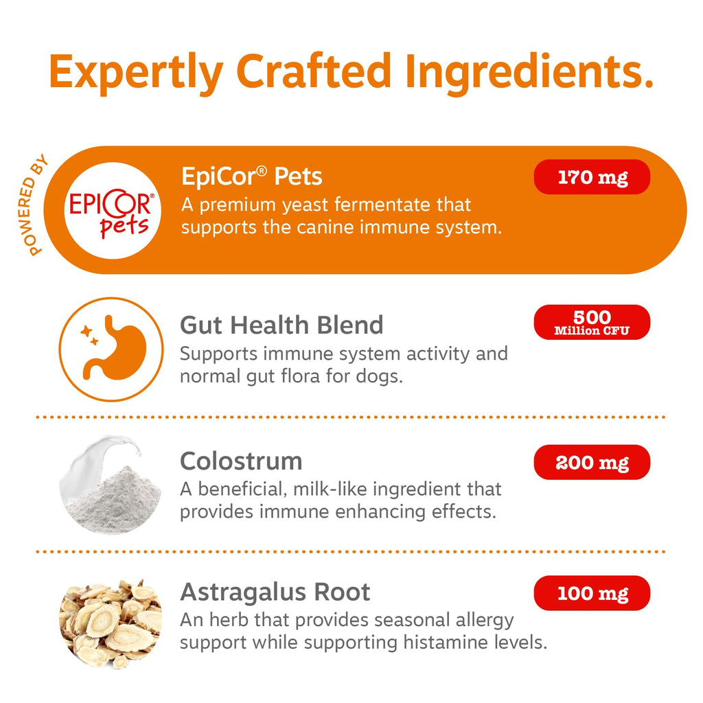 Zesty Paws Allergy Immune Bites - Dog Allergy Chews, Dog Probiotics for Itchy Skin and Ears, Peanut Butter, 90ct
