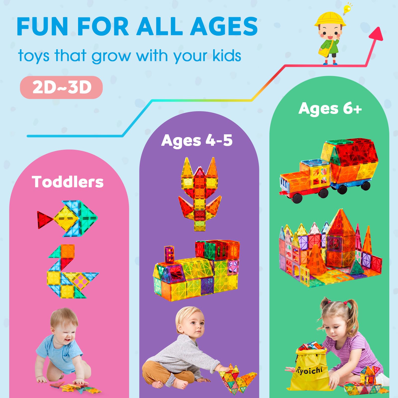 Ryoichi 138PCS Magnetic Tiles Set with 2 Cars for Kids Ages 3-9+ Years