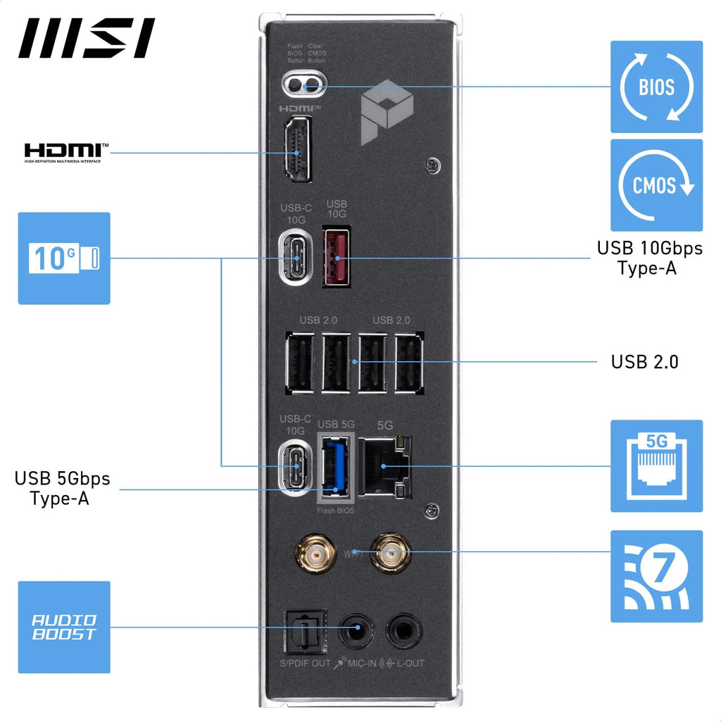 MSI PRO B850-V EVO WiFi Motherboard, ATX - Supports AMD Ryzen 9000/8000 / 7000 Processors, AM5 - DDR5 Memory Boost (up to 8200+ MT/s OC), PCIe 5.0 x16, M.2 Gen5, Wi-Fi 7, 5G LAN