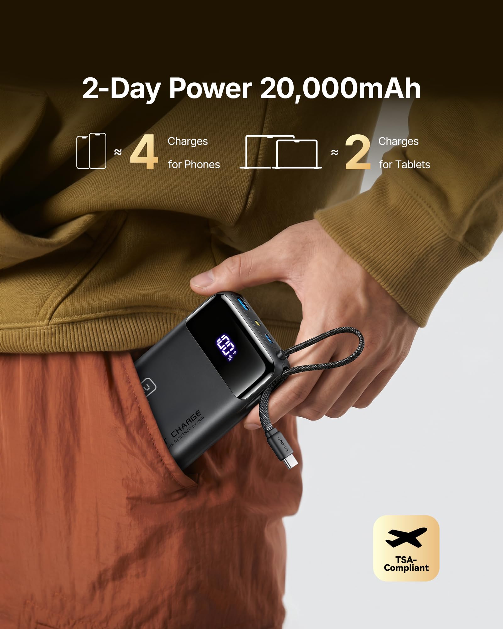INIU 20000mAh Portable Charger, Smaller 45W Fast Charging Travel Power Bank