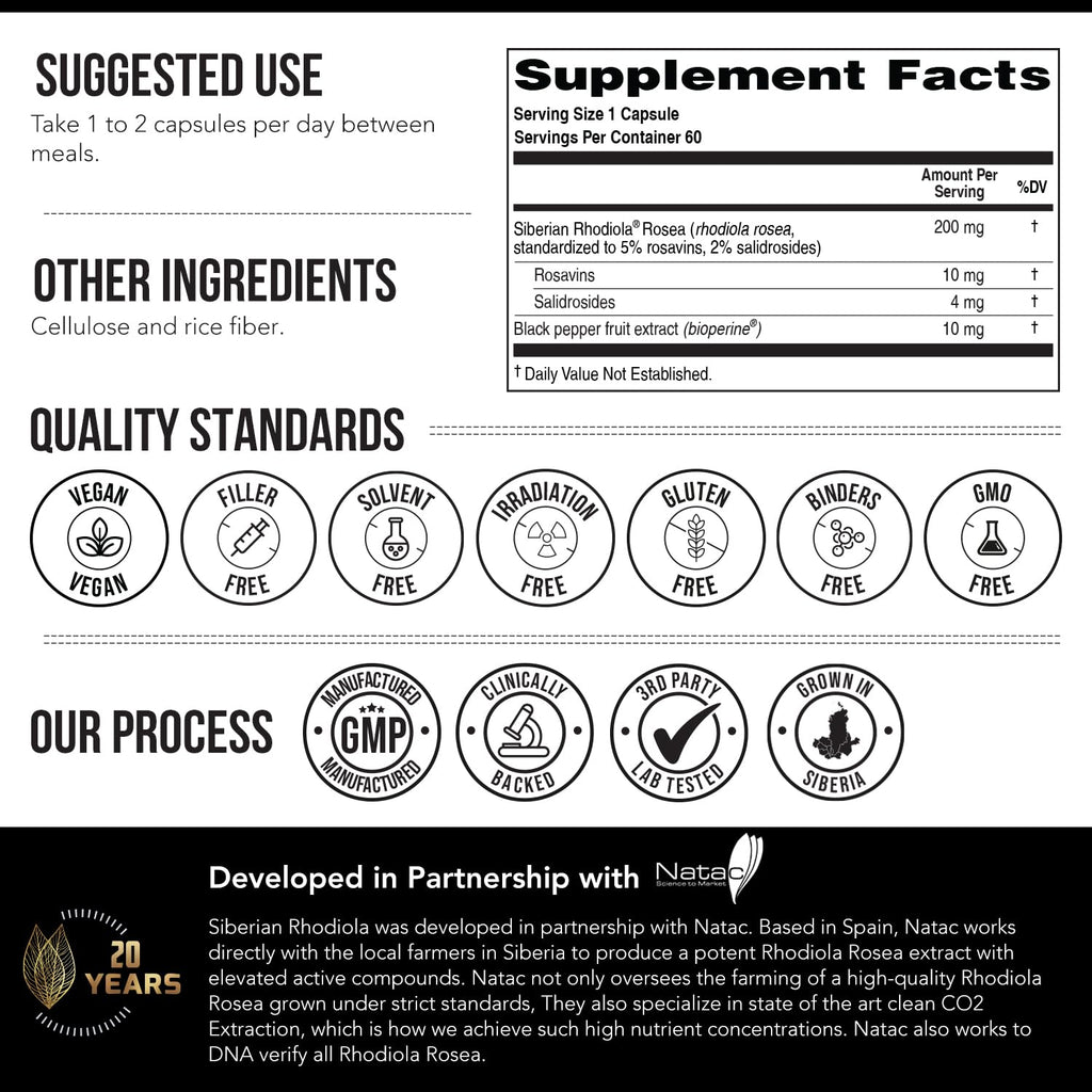 Max Strength Siberian Rhodiola®: Rhodiola Rosea 5% Rosavins, 2% Salidroside & BioPerine® for Enhanced Absorption – Helps Support Stress, Energy & Focus* – Grown in Siberia, DNA Verified (60 Capsules)