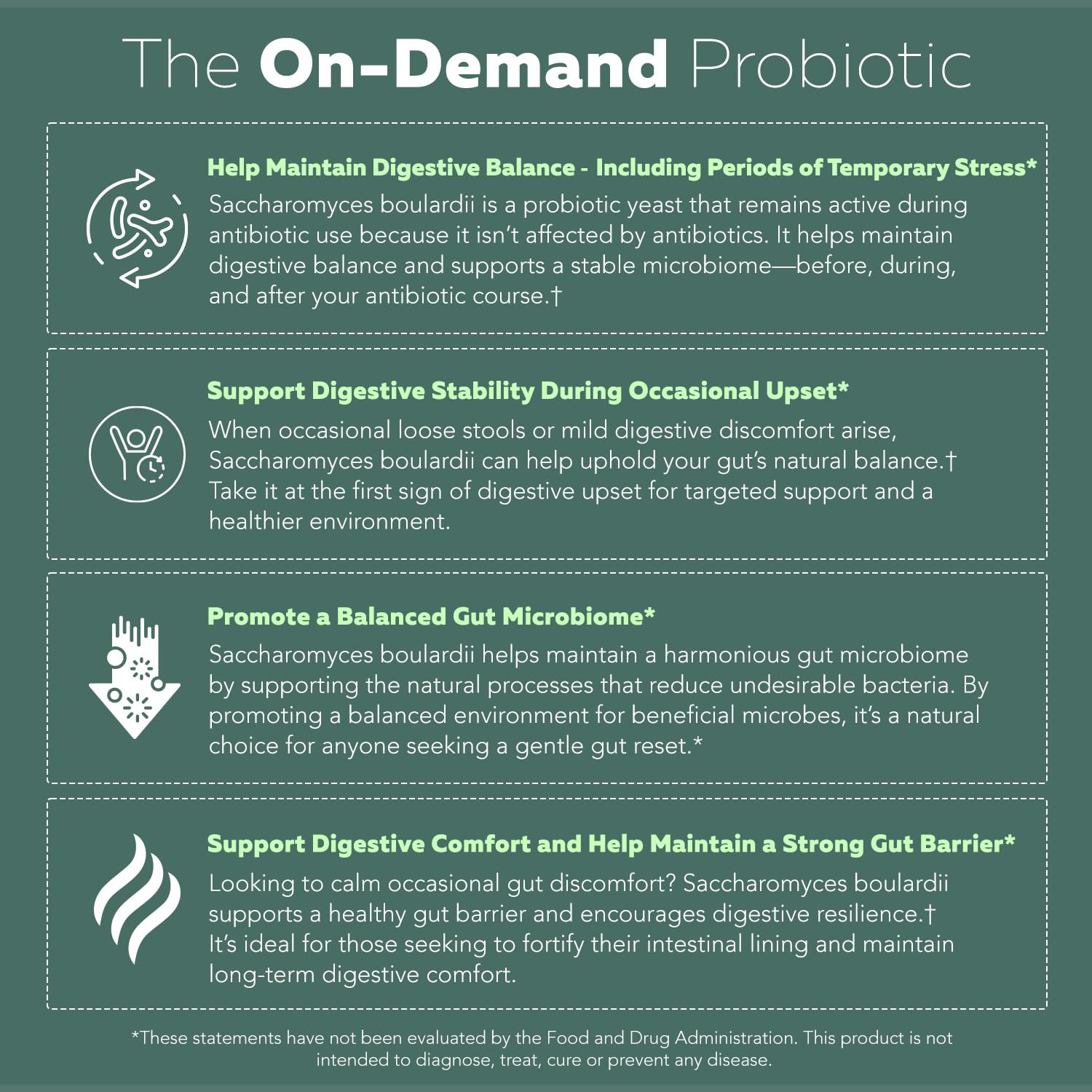 Organic Saccharomyces Boulardii - 10 Billion CFU - Clinically Validated CNCM I-1079 Probiotic Strain - Gut, Digestion & Healthy Bowel Support - First Organic Form of S. Boulardii Probiotic - 60 Count