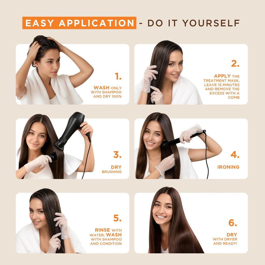 KATIVA Brazilian Keratin Treatment Kit at home Formaldehyde Free Hair Straightening with Hyaluronic Acid, Up to 12 Weeks Frizz Control for Curly, Wavy, Frizzy Hair (Straightening Kit)