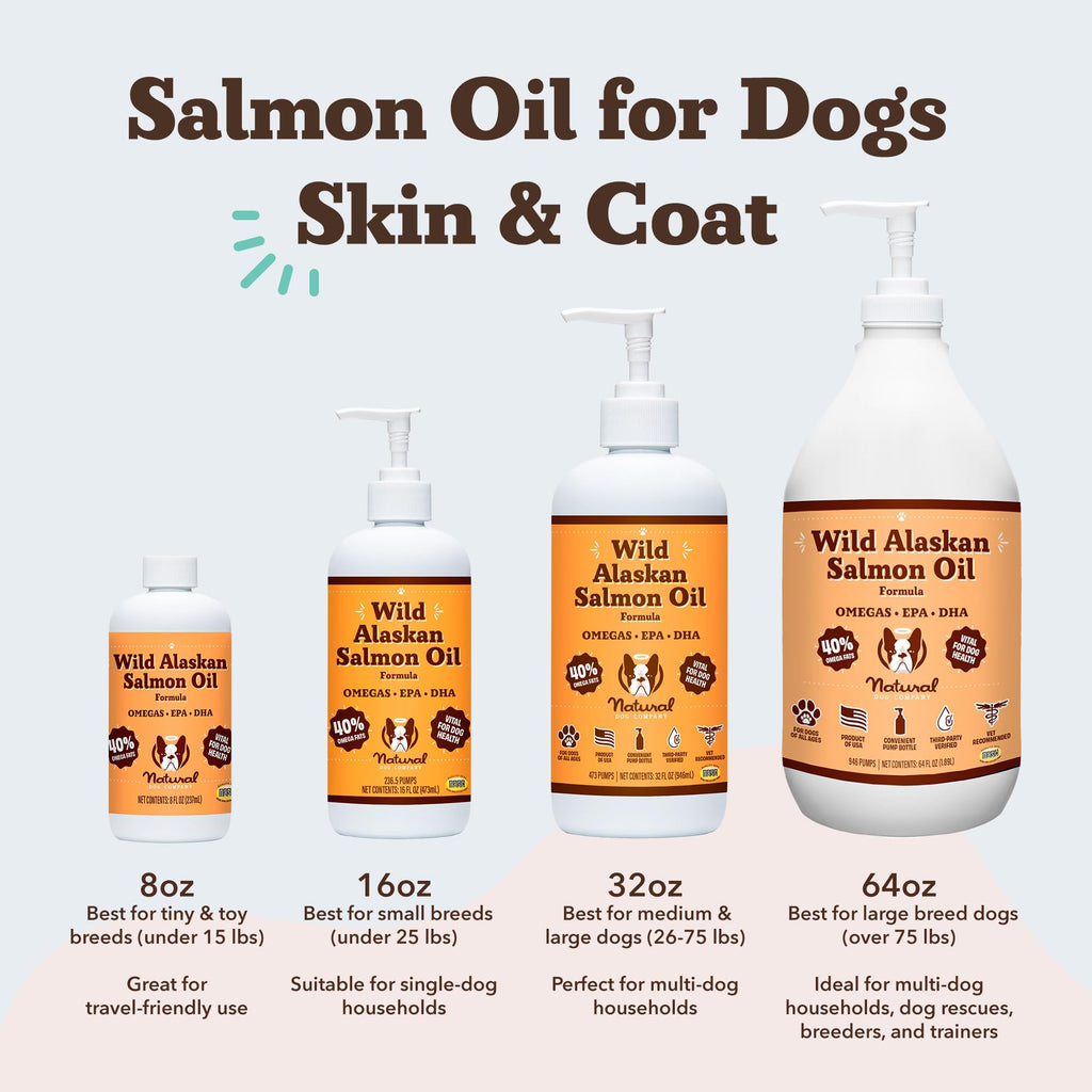 Natural Dog Company Wild Alaskan Salmon Oil for Dogs - Omega 3 Fish Oil Supplement with EPA & DHA for Skin, Coat, Itch Relief, Joints, Heart & Immune Support, Liquid Food Topper, 16 oz