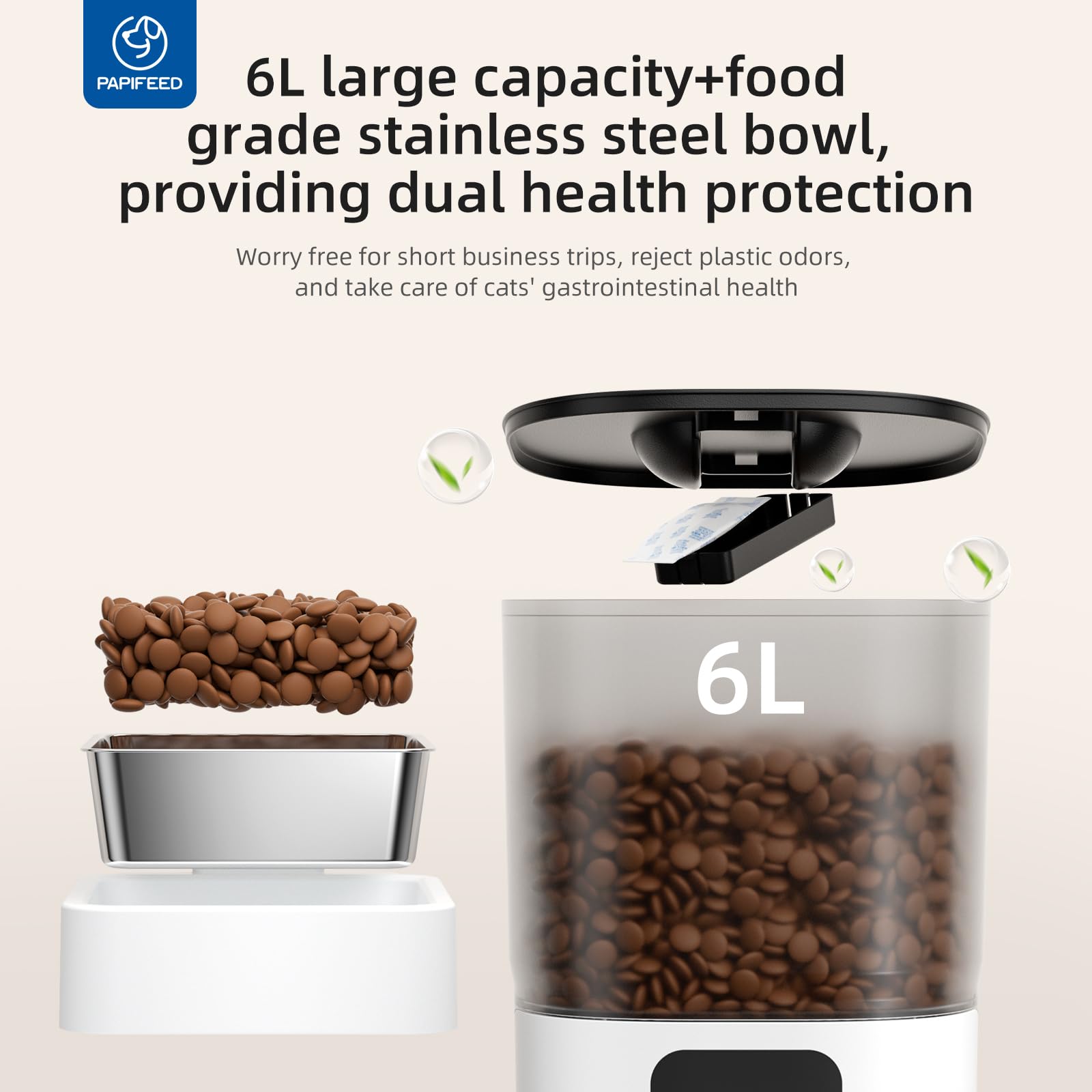 PAPIFEED Automatic Cat Feeder with App, 2.4G WiFi Cat Food Dispenser, 6L Timed Cat Feeder for Dry Food, 10 Meals/Day, 12 Portions/Meal, Dual Power Supply Smart Pet Feeder for Dog, White
