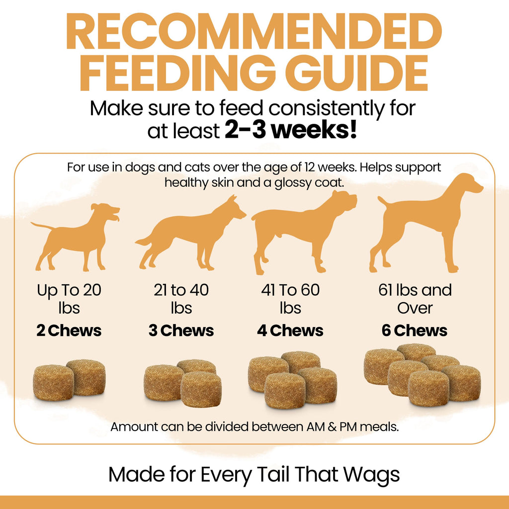 Omega 3 Fish Oil for Dogs, Chicken Flavor - 180 Skin and Coat Soft Chews
