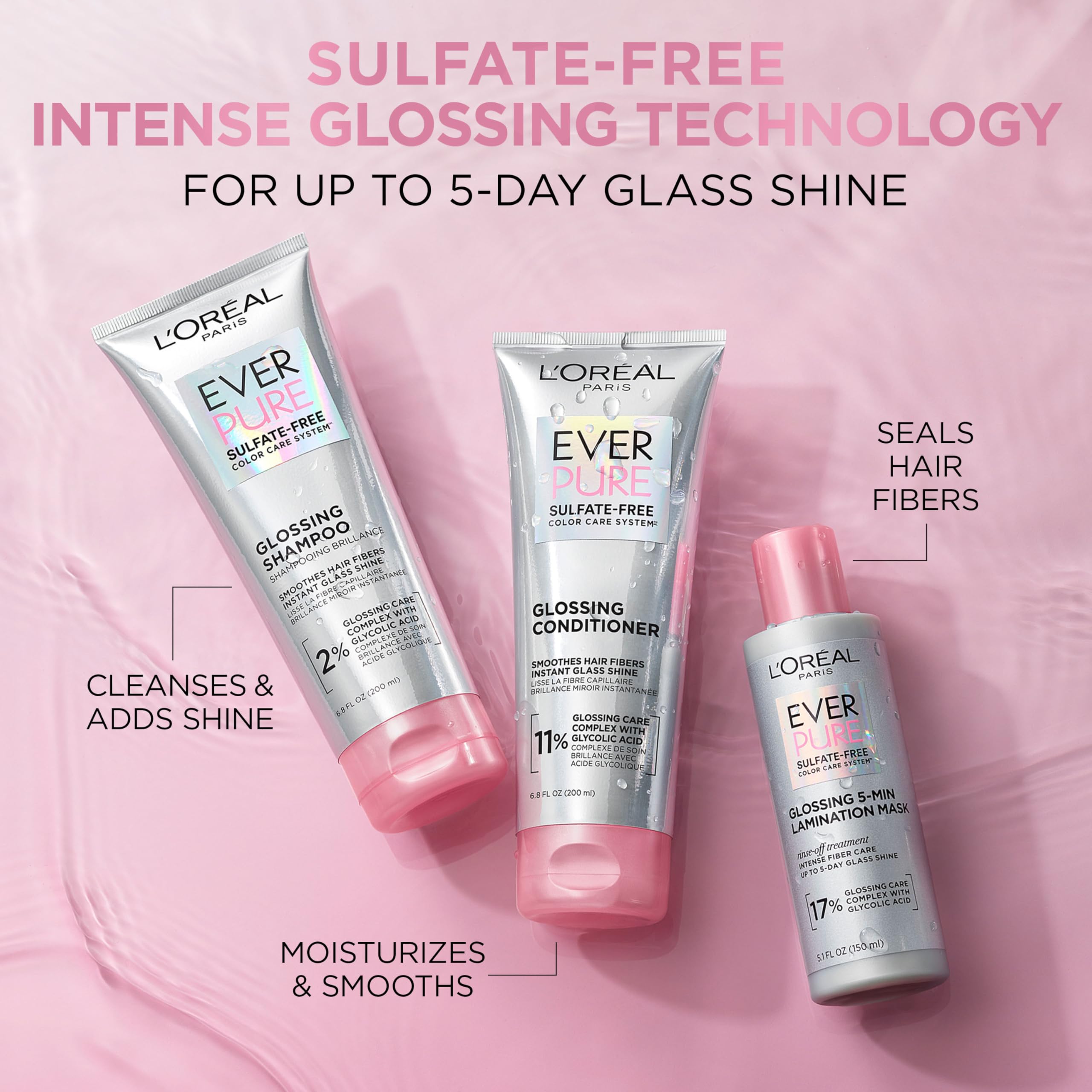 L'Oreal Paris Sulfate Free Glossing Lamination Hair Mask, 5-Minute Rinse-Off Hair Treatment with Glycolic Acid for Glass Shine, Smoothness & Soft Feel, Color Caring, EverPure, 5.1 Fl Oz