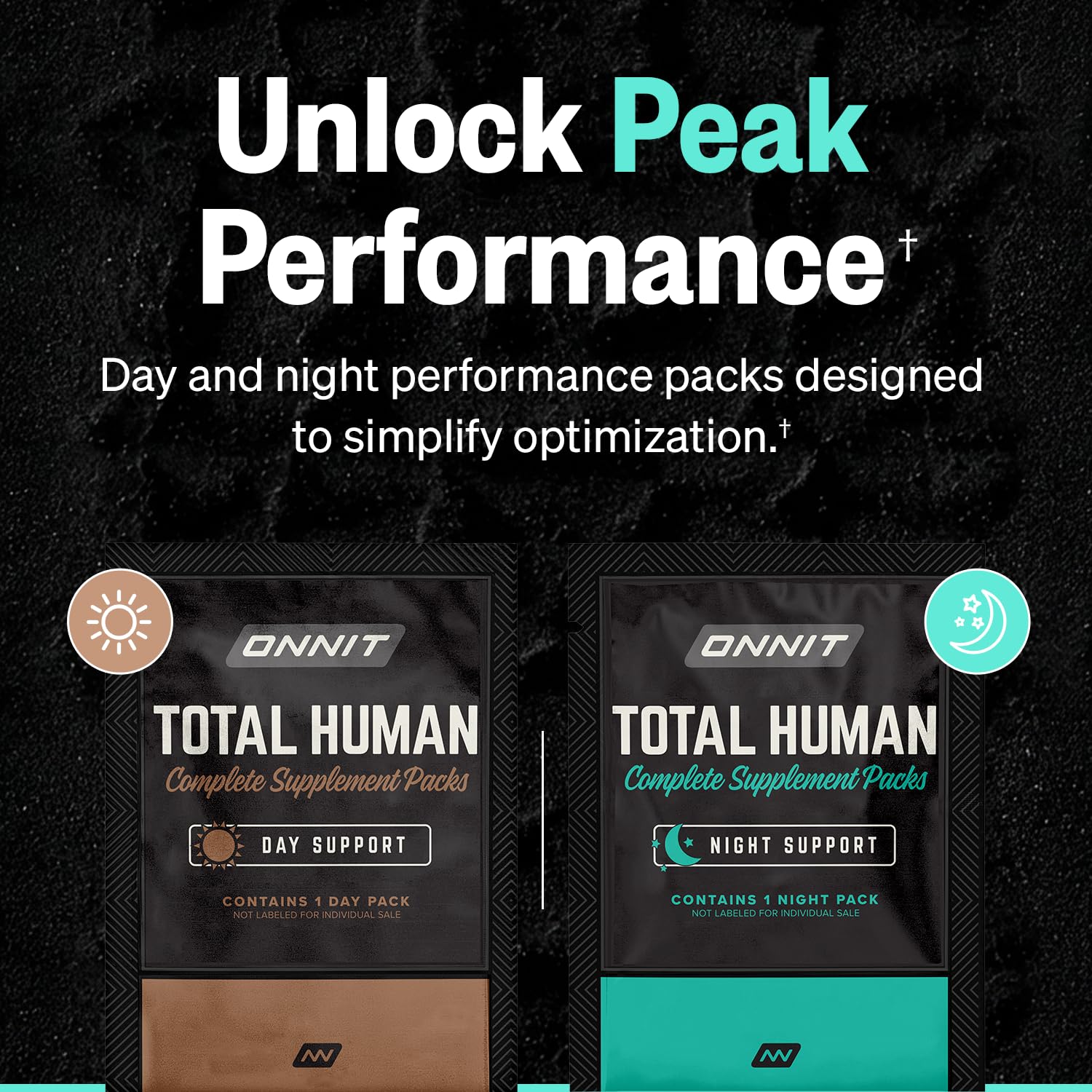 ONNIT Total Human Adult Multivitamin Comprehensive Capsule Packs with Day and Night Support, Daily Vitamin Packs for Men and Women, Dietary Supplement Capsules, 30-Day Supply, 60 Packs