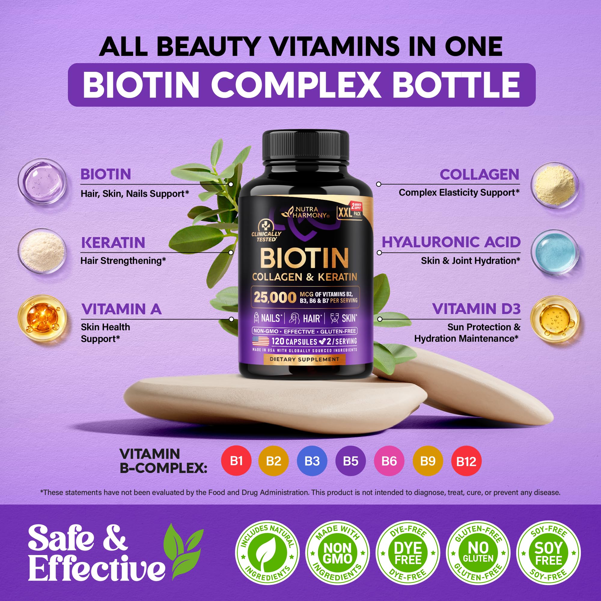 Biotin | Collagen | Hyaluronic Acid | Keratin - Support Normal Hair Growth Cycle, Skin & Nails - Clinically Tested - 25000mcg Vitamins B1, B2, B3, B6 & B7 - for Women & Men - 120 Capsules