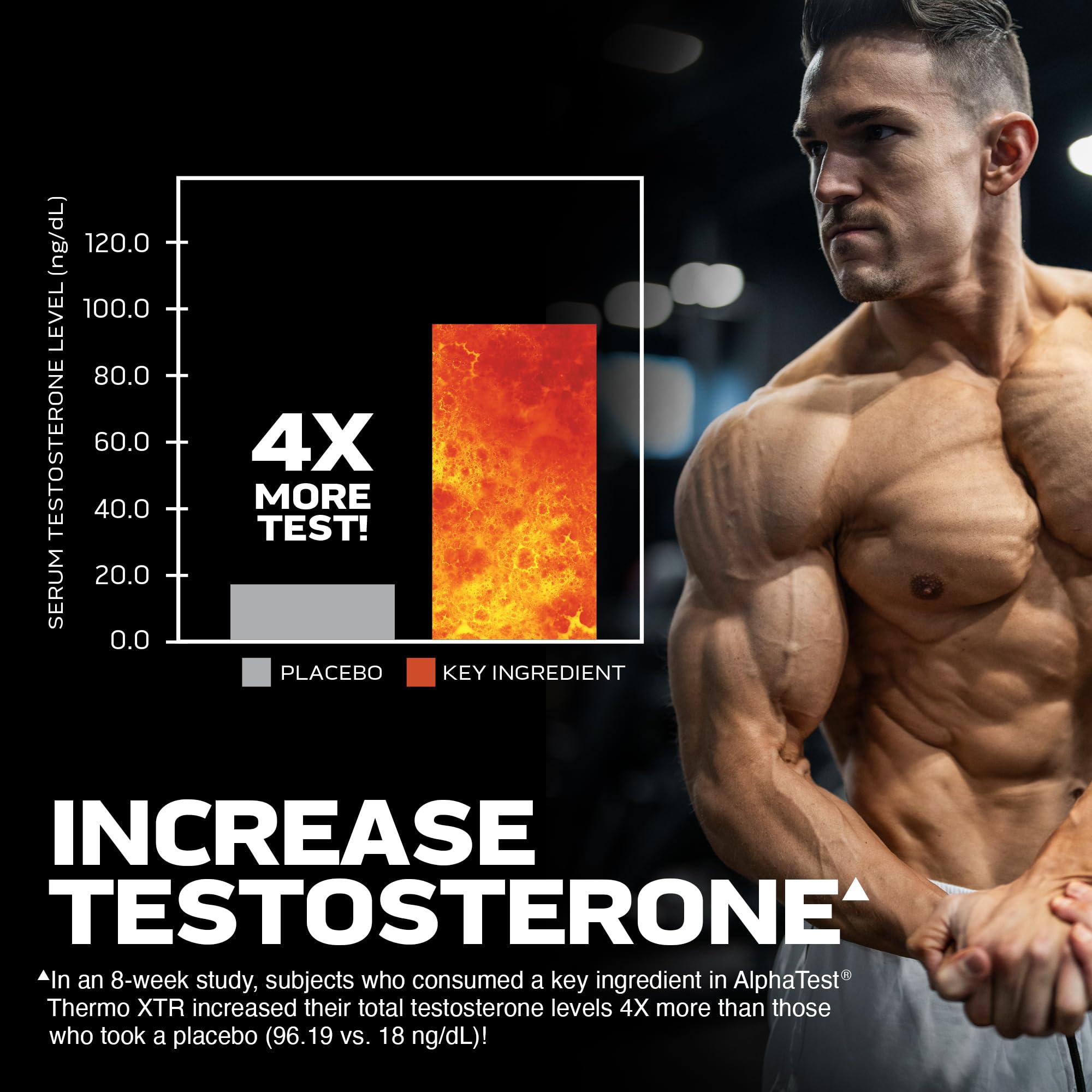 AlphaTest Thermo XTR | MuscleTech | Thermogenic Testosterone Booster| Muscle & Strength Builder for Men | Workout Supplement | 90 Capsules | 30 Servings