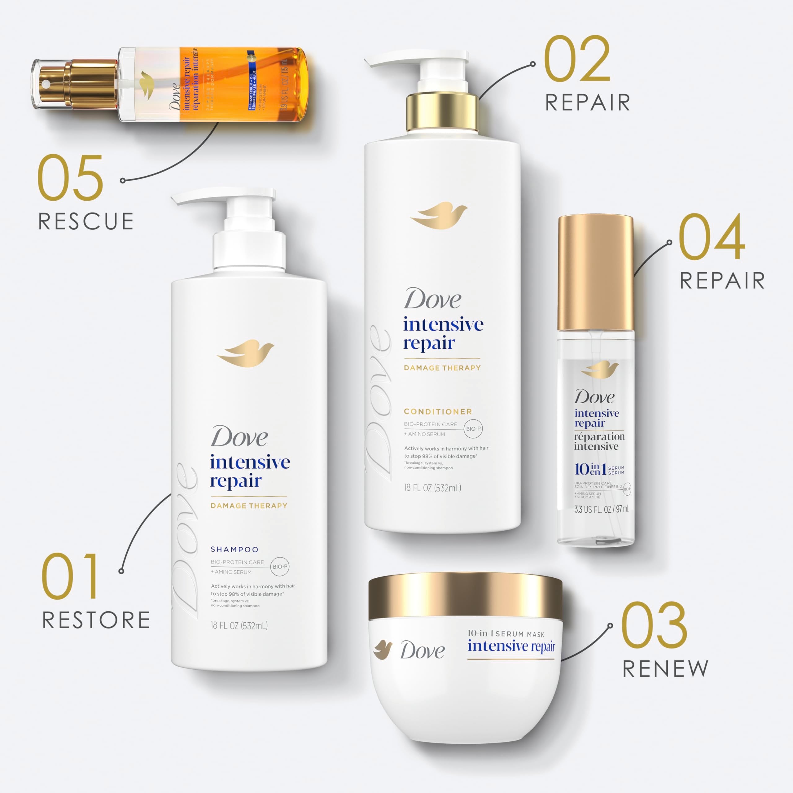 Dove Intensive Repair Amino Serum for Damaged Hair with Bio-Protein Care Technology 3.3 oz
