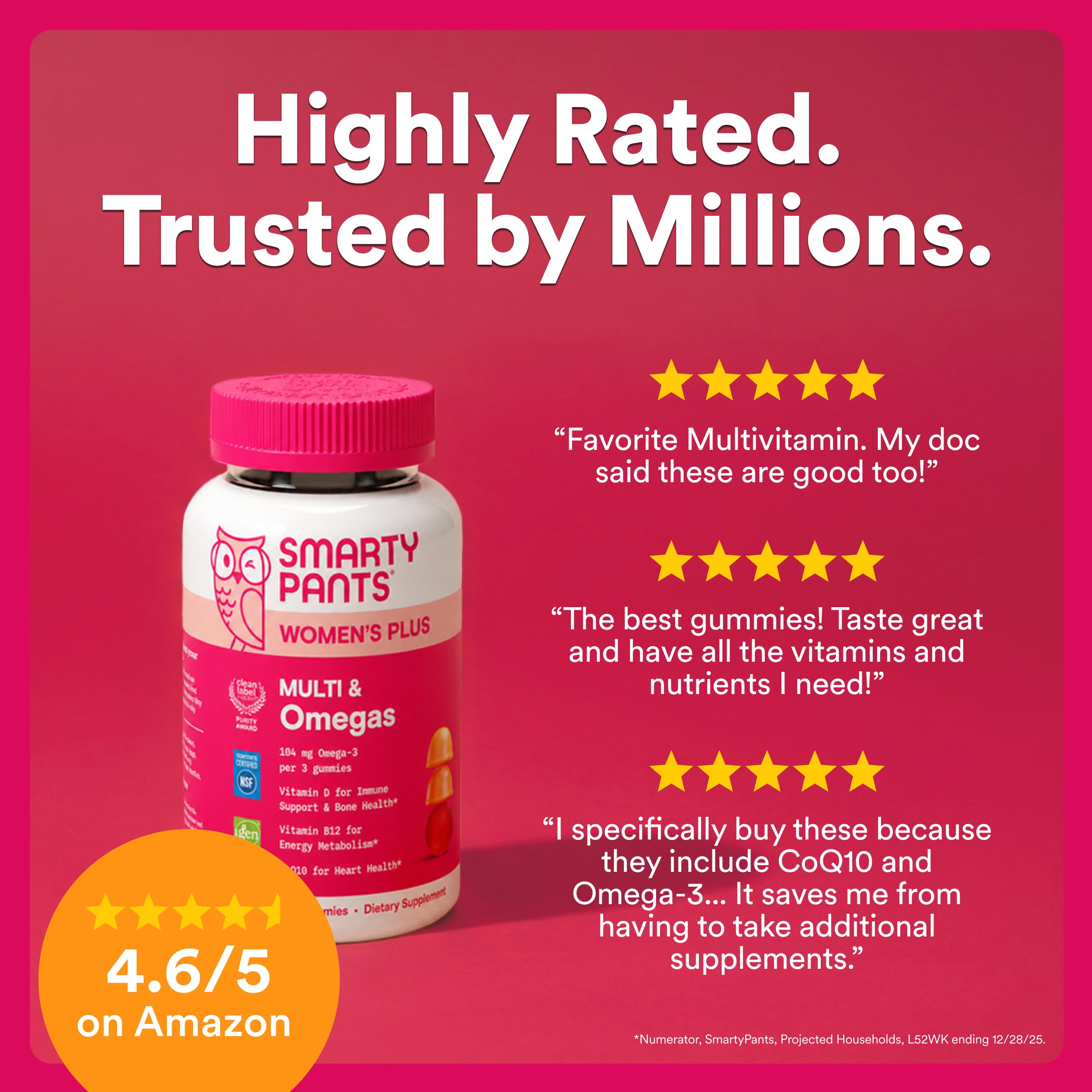 SmartyPants Women's Multivitamin Gummies, Omega 3 DHA/EPA, Methylfolate, CoQ10, Vitamin D3, C, B12, B6, A, K, Zinc, Three Fruit Flavors, 90 Count (30 Day Supply)