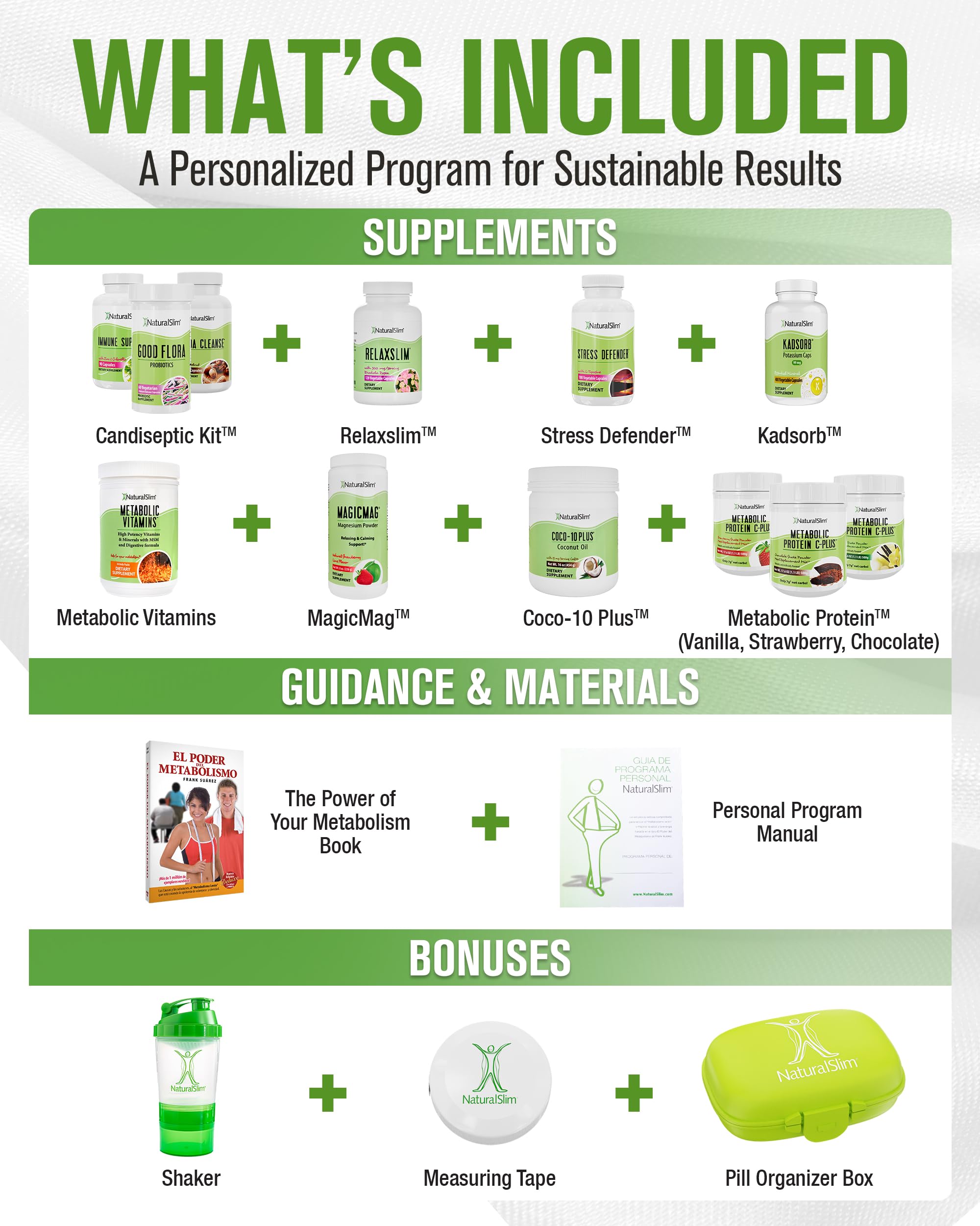 Naturalslim Personal Program Complete Wellness Kit Supplement with Free Frank Suarez Metabolismo Books (Spanish Edition) & Weekly Consultation - Ultimate Guide to Healthy Metabolism