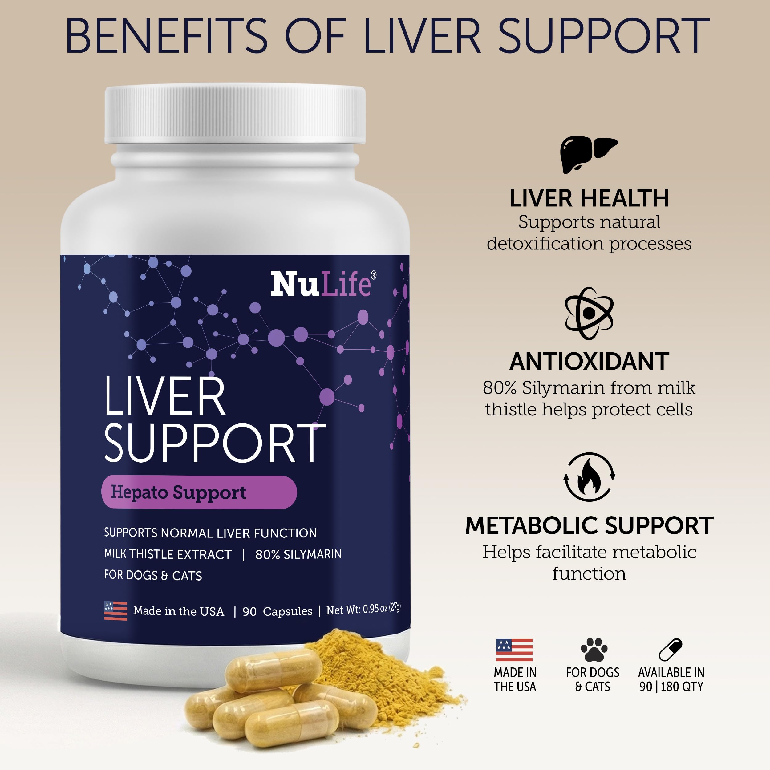 NuLife Hepato Support - Liver Support for Dogs & Cats with Silymarin - 90ct