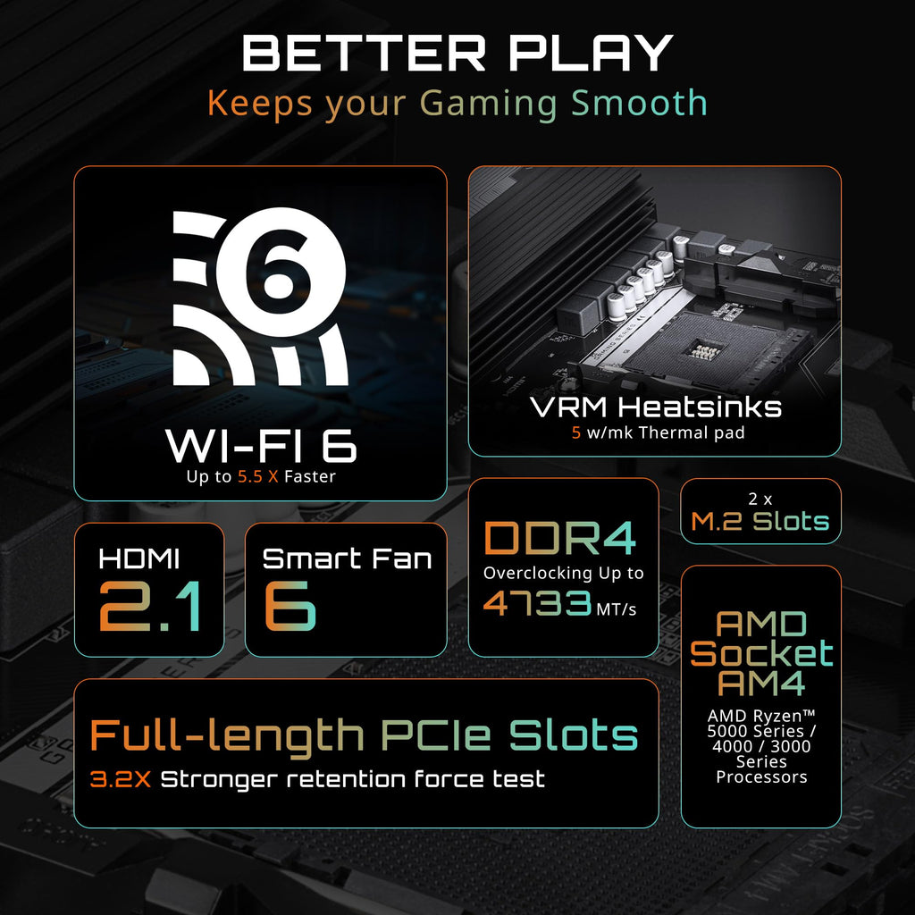 GIGABYTE B550M Gaming X WIFI6 AMD AM4 mATX Motherboard, Supports Ryzen 5000/4000/3000 Series, DDR4, 5+3 Power Phase, 2X M.2, PCIe 4.0, WIFI6, GbE LAN, PCIe EZ-Latch, WiFi EZ-Plug, RGB Fusion