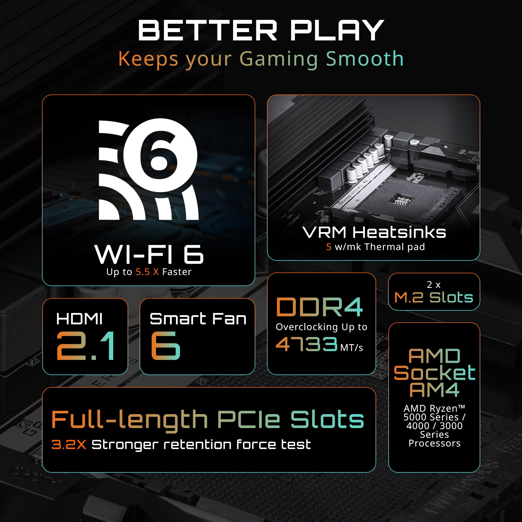GIGABYTE B550M Gaming X WIFI6 AMD AM4 mATX Motherboard, Supports Ryzen 5000/4000/3000 Series, DDR4, 5+3 Power Phase, 2X M.2, PCIe 4.0, WIFI6, GbE LAN, PCIe EZ-Latch, WiFi EZ-Plug, RGB Fusion