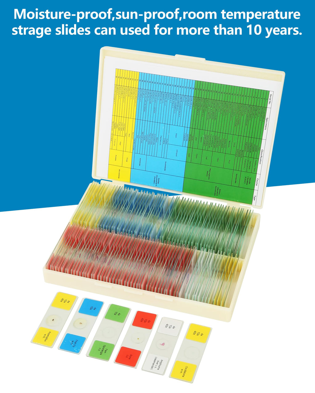 120 Microscope Slides with Specimens Set, Lab-Grade Prepared Microscope Slides for Kids Adults, Animal/Plant/Microbe/Tissue/Cells, STEM Biology Kit for Homeschool, Classroom Labs & Science Education