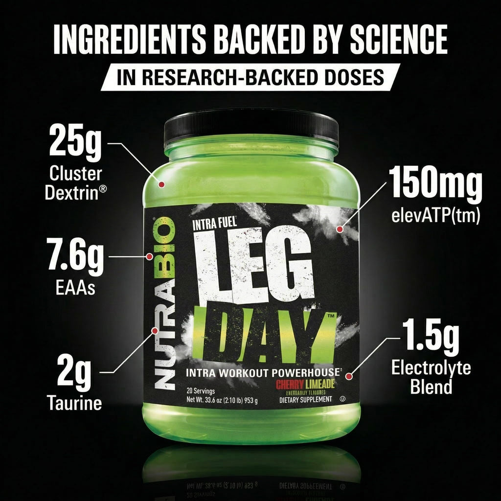NutraBio Leg Day Intra Workout Powder – Advanced Carb Supplement with Cluster Dextrin & Electrolytes – Carb Powder with EAAs/BCAAs – Cyclic Dextrin for Performance – Cherry Lime, 20 Servings