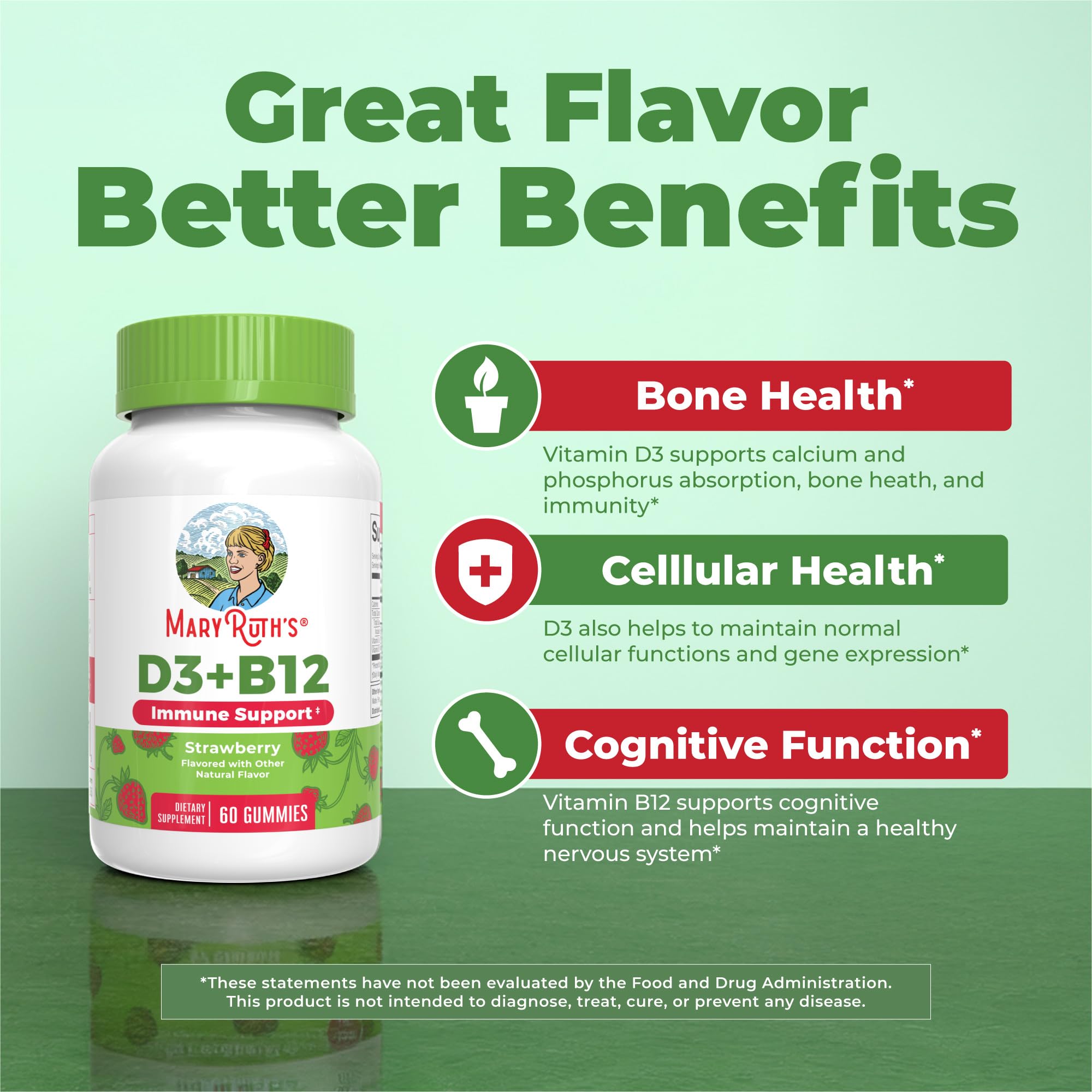 MARYRUTH'S Vitamin D3 + B12 Gummies for Ages 4+, Bone Health, 60 Servings
