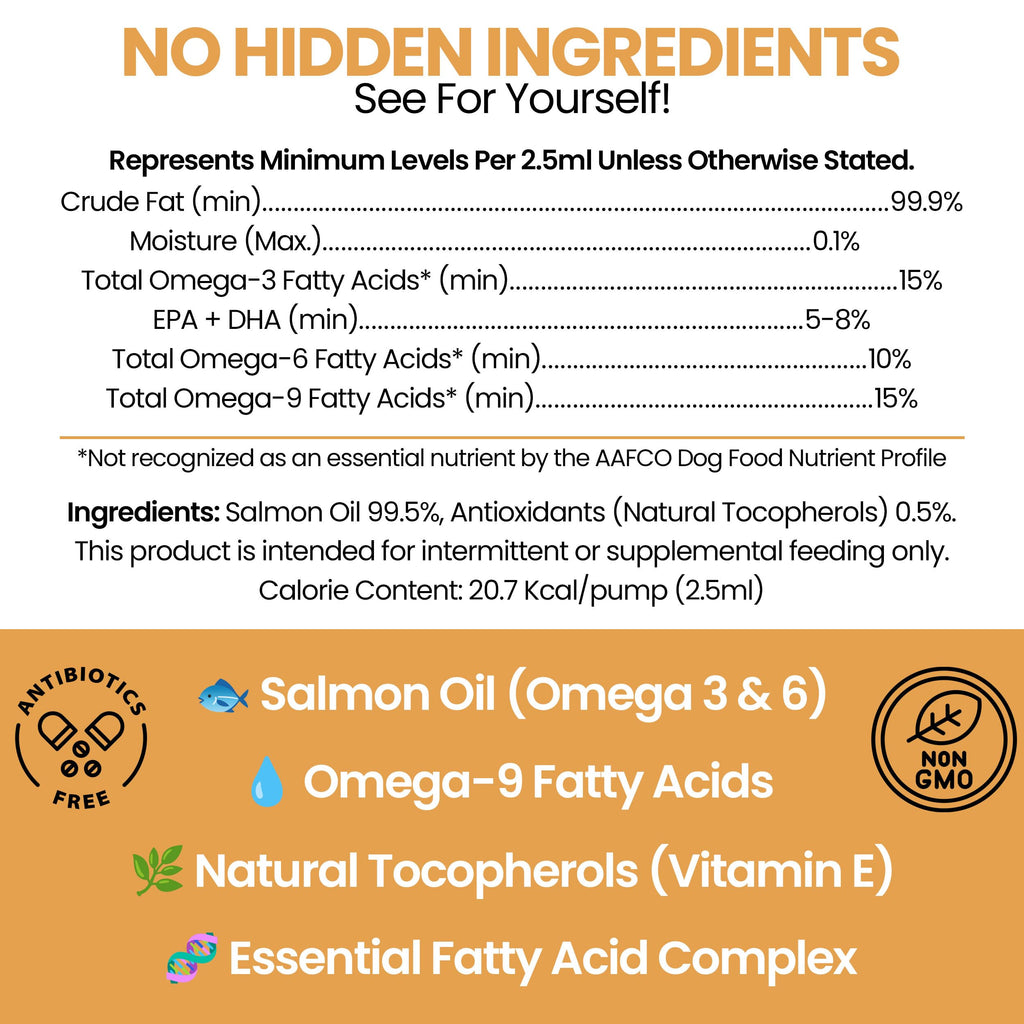 Salmon Oil for Dogs - Premium Fish Oil for Skin and Coat Health - Omega 3 Supplement - Supports Itchy Skin - 8 oz Liquid - Norwegian Dog Salmon Oil - Essential Dog Supplement