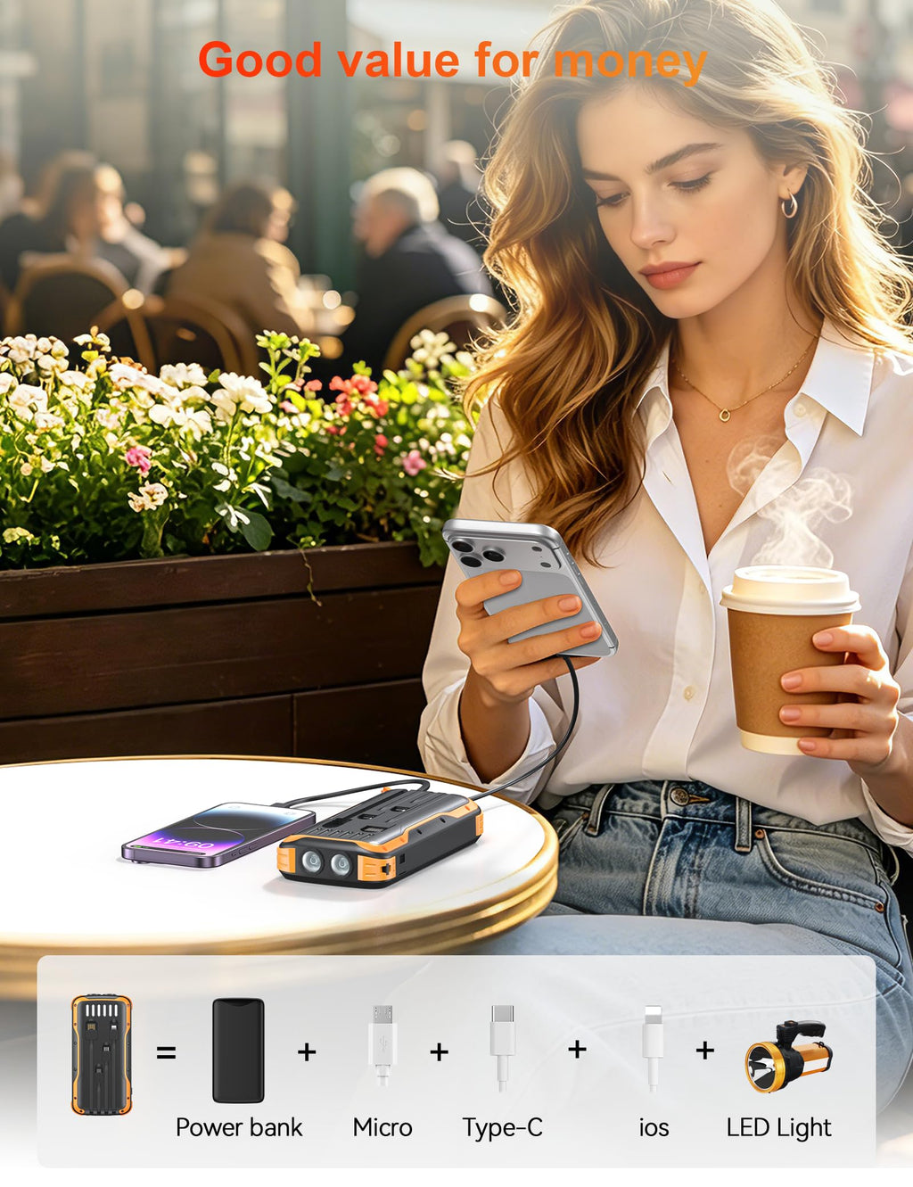 SOXONO Solar Power Bank 40000mAh PD20W Fast Charging Portable Solar Charger