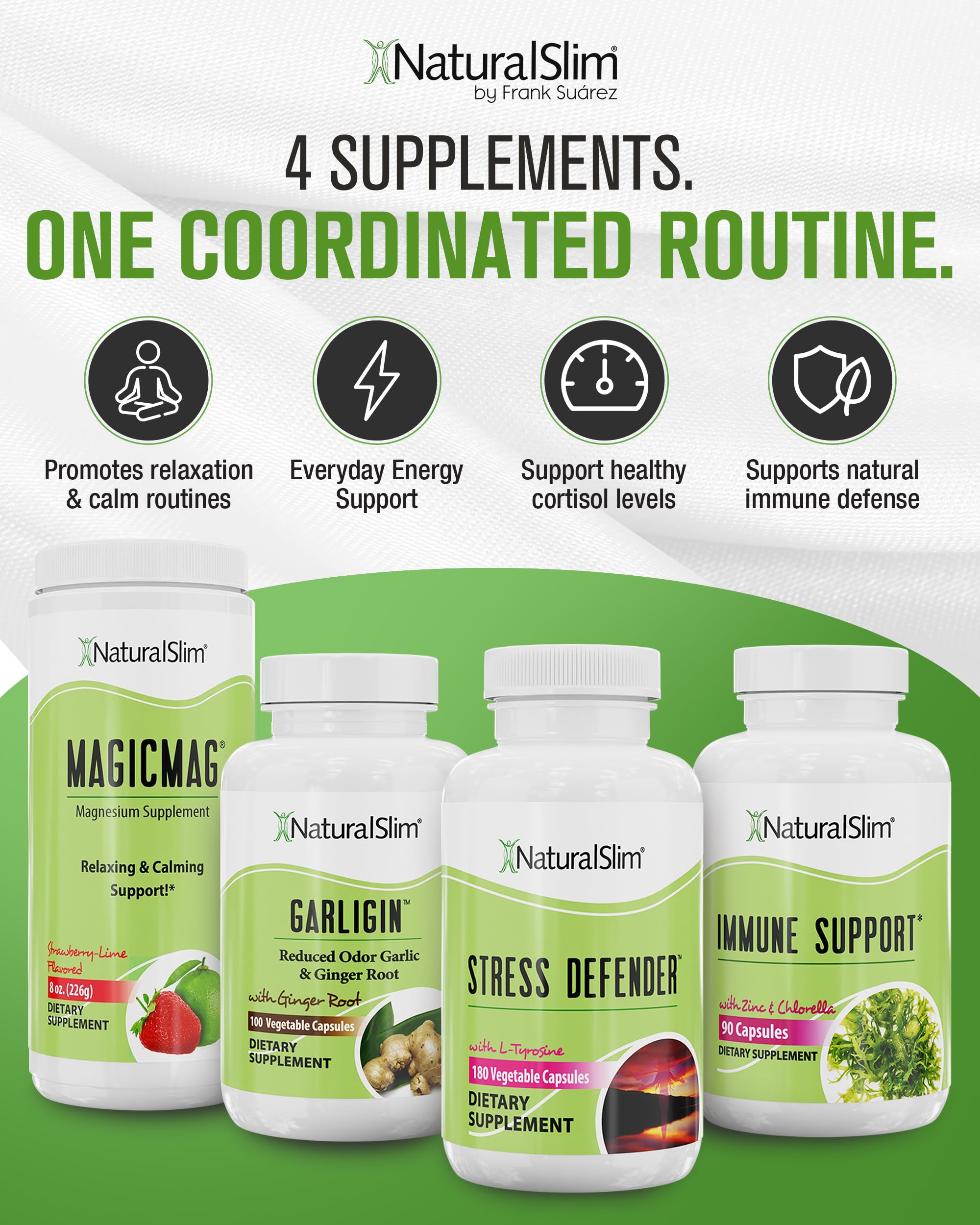 NaturalSlim Immune Support Supplement Kit, Vitamins and Supplements to Help Support a Strong Immune System with Garlic & Ginger, Magnesium Citrate, Cortisol Support, Zinc & Mineral Supplements
