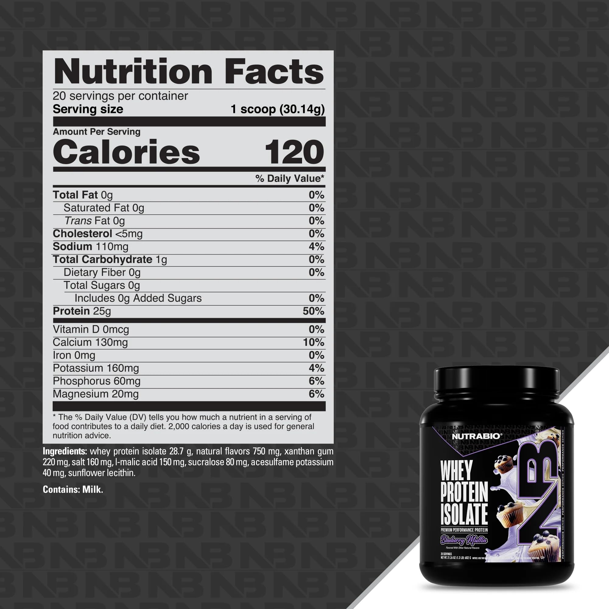 NutraBio 100% Whey Protein Isolate Protein Powder, 25g Protein with Complete Amino Acid Profile, Non-GMO, Soy & Gluten Free, Low Carb, Low Calorie Whey Protein Powder, Blueberry Muffin, 20 Servings