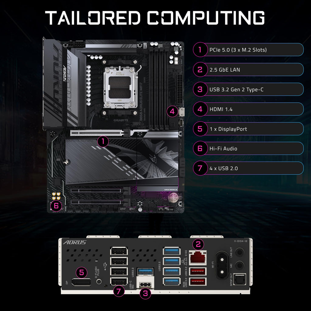 GIGABYTE B850 AORUS Elite WIFI7 AMD AM5 ATX Motherboard, Support AMD Ryzen 9000/8000/7000 Series, DDR5, 14+2+2 Power Phase, 3X M.2, PCIe 5.0, USB-C, WIFI7, 2.5GbE LAN, EZ-Latch, 5-Year Warranty