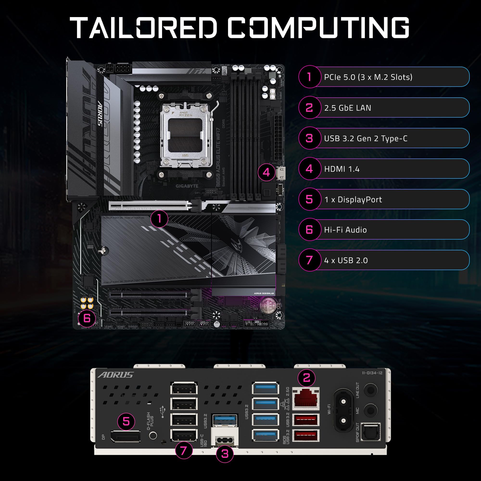 GIGABYTE B850 AORUS Elite WIFI7 AMD AM5 ATX Motherboard, Support AMD Ryzen 9000/8000/7000 Series, DDR5, 14+2+2 Power Phase, 3X M.2, PCIe 5.0, USB-C, WIFI7, 2.5GbE LAN, EZ-Latch, 5-Year Warranty